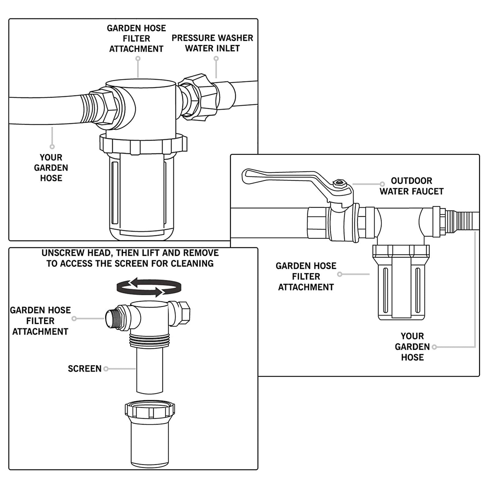 Sooprinse Garden Hose Inlet Filter for High Pressure Washer, Sediment Filter Attachment, 40 Mesh Screen, Extra 2 Pcs 100 Mesh, 3PCS O-Ring and 4PCS Filter Hose Washer