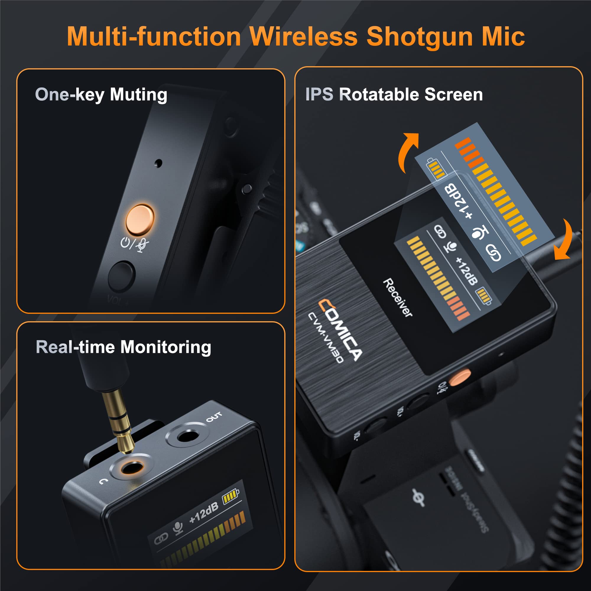 comica VM30 Shotgun Microphone - Professional Wireless Mic for DSLR Camera, Smartphone and PC with 70/150Hz, 328' Range, USB C Digital Output- Perfect for Video Recording, Podcasting and Interview