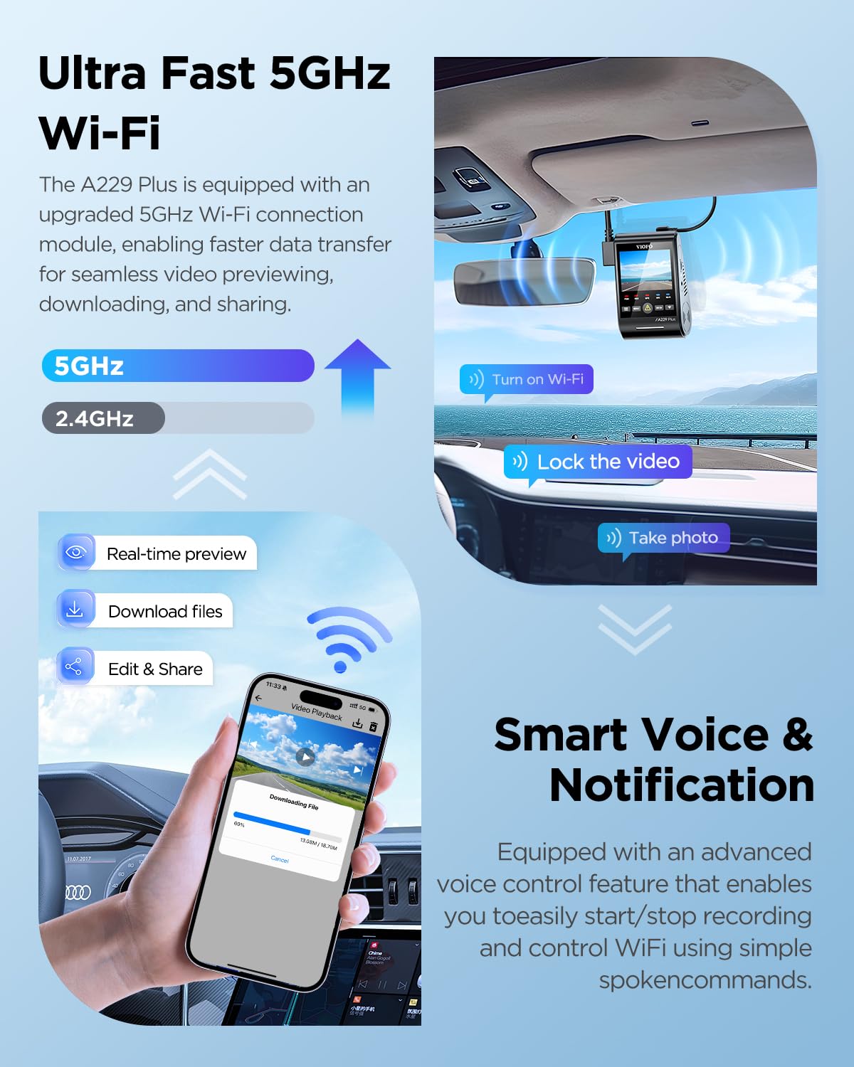 VIOFO A229 Plus Dash Cam Front and Rear, Dual STARVIS 2 Sensors, 2 Channel HDR, 1440P+1440P Voice Control Car Dash Camera, 5GHz Wi-Fi, Ultra-Precise GPS, 24 Hours Parking Mode, Support 512GB Max