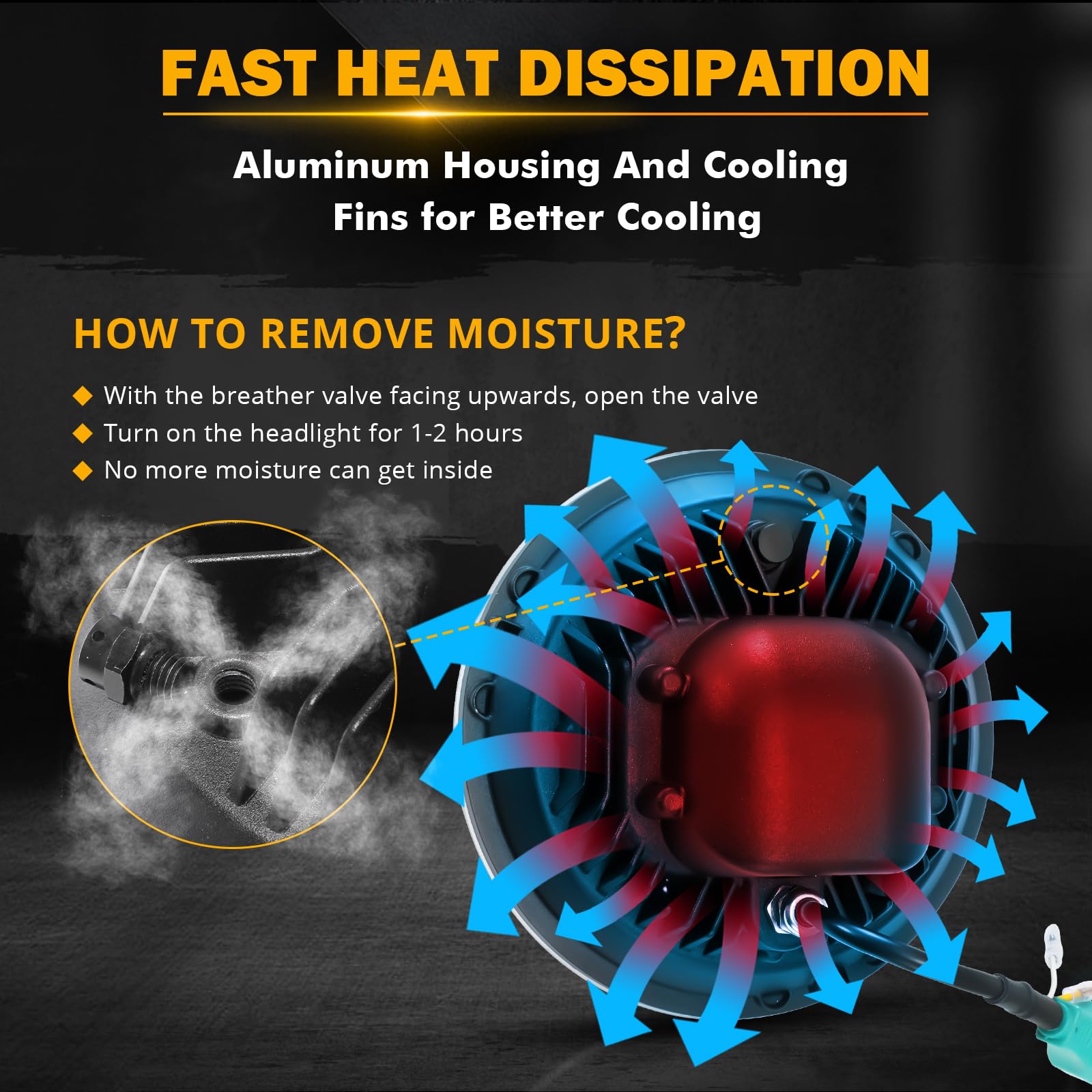 Auxbeam 7 Inch LED Headlights Black H6024 with DRL & Turn Signal & Start-up Gradient Welcome Light Replacement for 1997-2018 Jeep Wrangler JK JKU TJ LJ CJ, DOT Approved Anti-glare 7" Round Headlamps