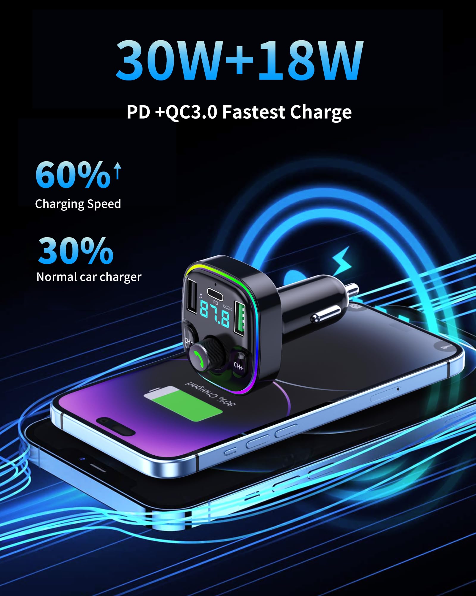 Bluetooth 5.3 FM Transmitter Car Adapter - Bluetooth Car Adapter with Fast Charger [PD 30W & QC3.0 18W]，Hi-Fi Audio & Clear Calls, 7 Colors LED Backlit