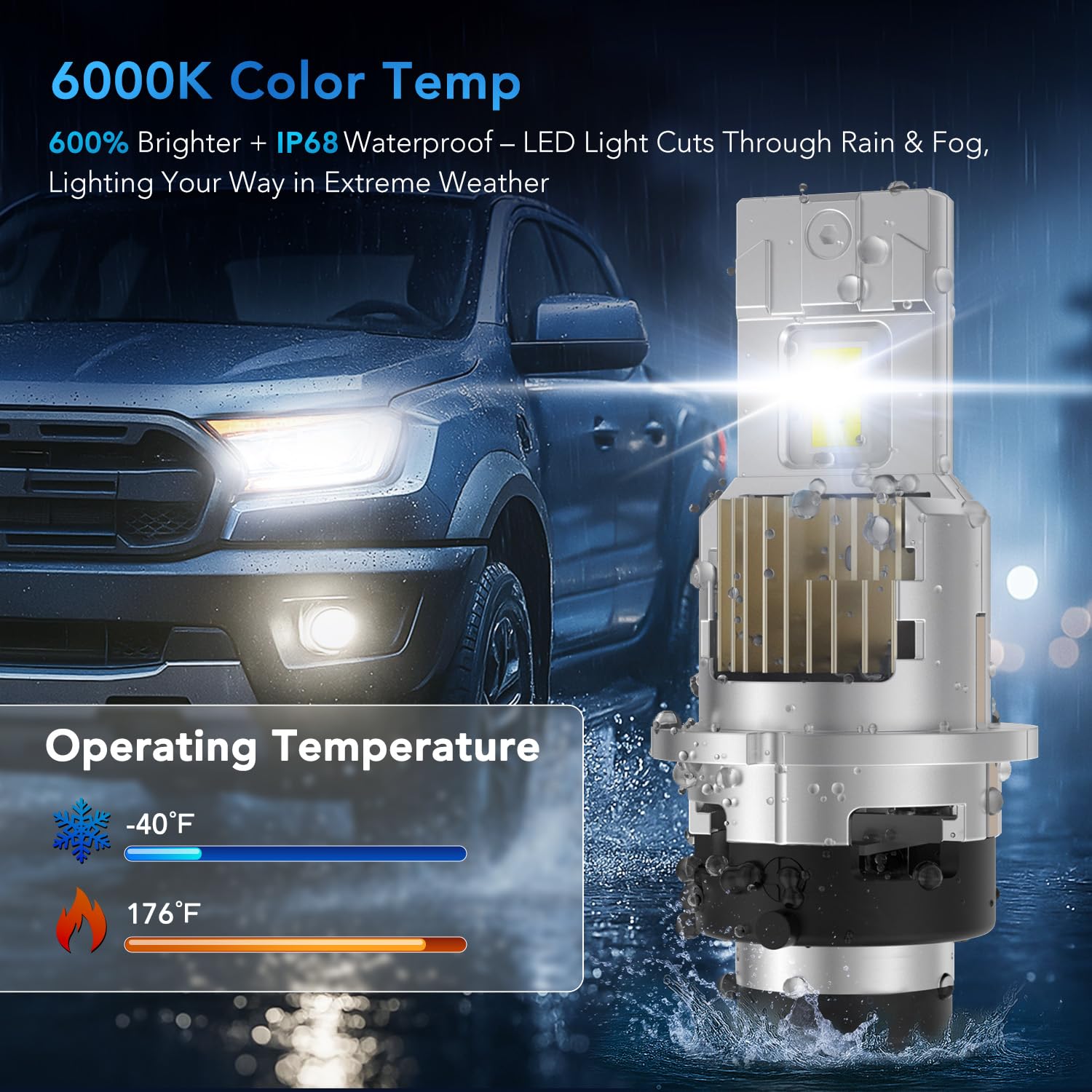 PERPOTAO Upgraded D2S Bulb, 46,000LM, 800% Brightness D2R, 6,000K White, 10x Cooling, 1:1 Xenon Size, Fast Plug, Compatible 99.99%, 2-Pack