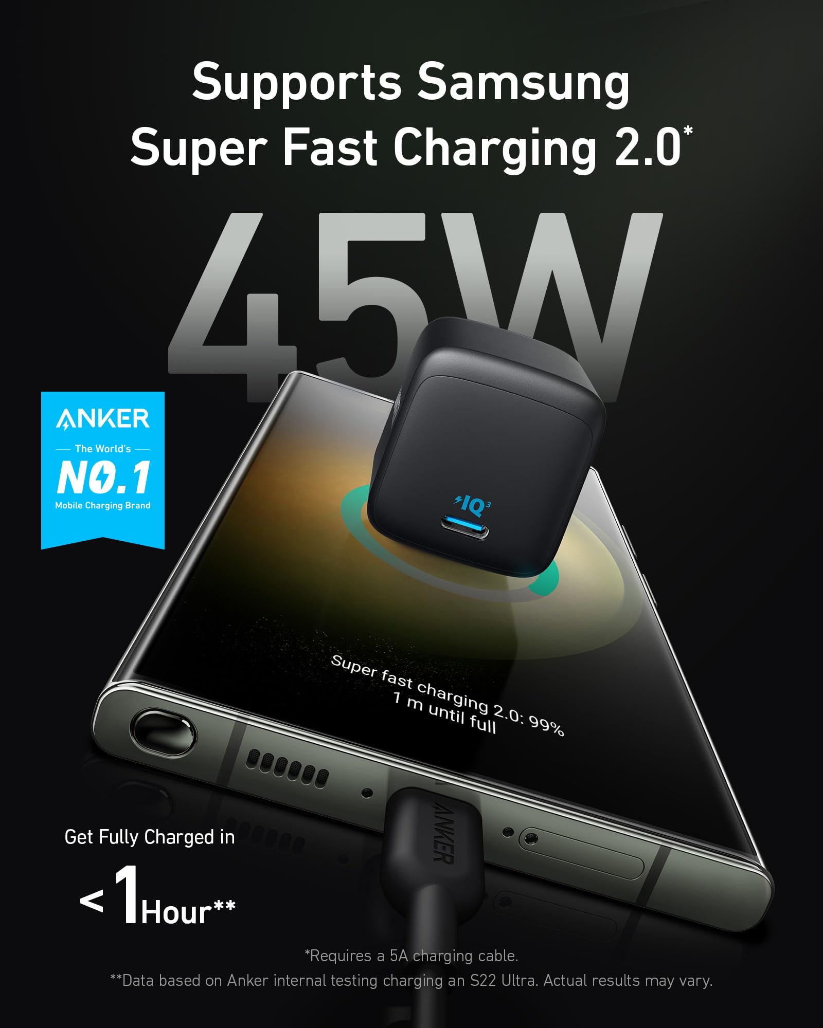 Anker 45W USB C Super Fast Charger, Ace Foldable PPS Fast Charger Supports Super Fast Charging 2.0 for Samsung Galaxy S24 Ultra, S24+/S24/S23/S22/S21/Note 20/Note 10, Cable Not Included