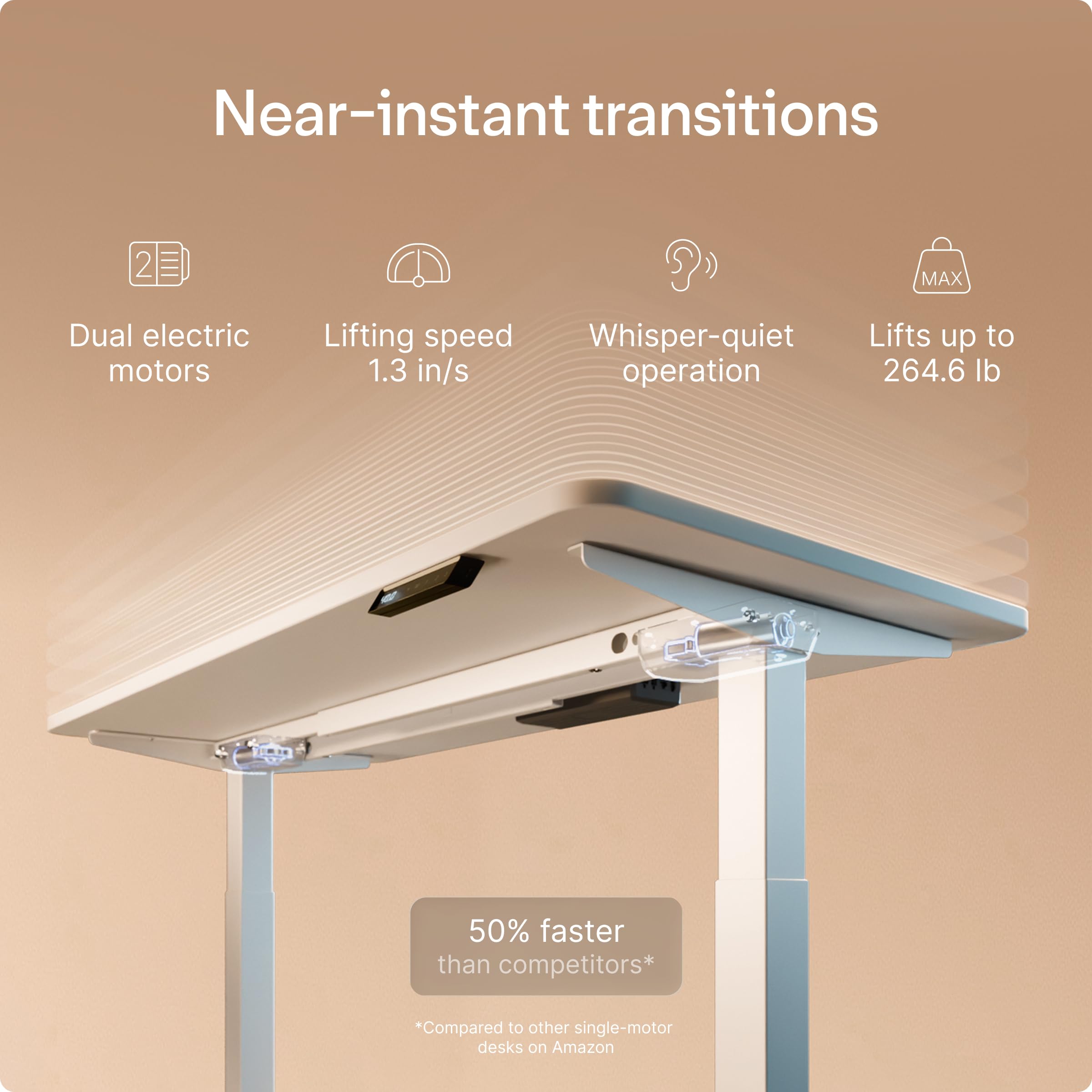 Desktronic HomeOne Standing Desk 48x24 — Ergonomic Sit Stand Home Office Desk, Made in Europe, Electric Dual Motor Height Adjustable, USB & USB-C Charging, Wobble-Free, Touchscreen, 3 Memory Presets
