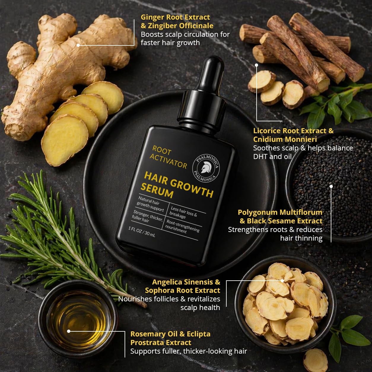 Hair Growth Serum: Root Activator Scalp Treatment for Hair Loss & Regrowth with Rosemary Oil - Botanical DHT Blocker Hair Thickening Formula for Thinning Hair - for Women & Men (1 Fl Oz (Pack of 1))