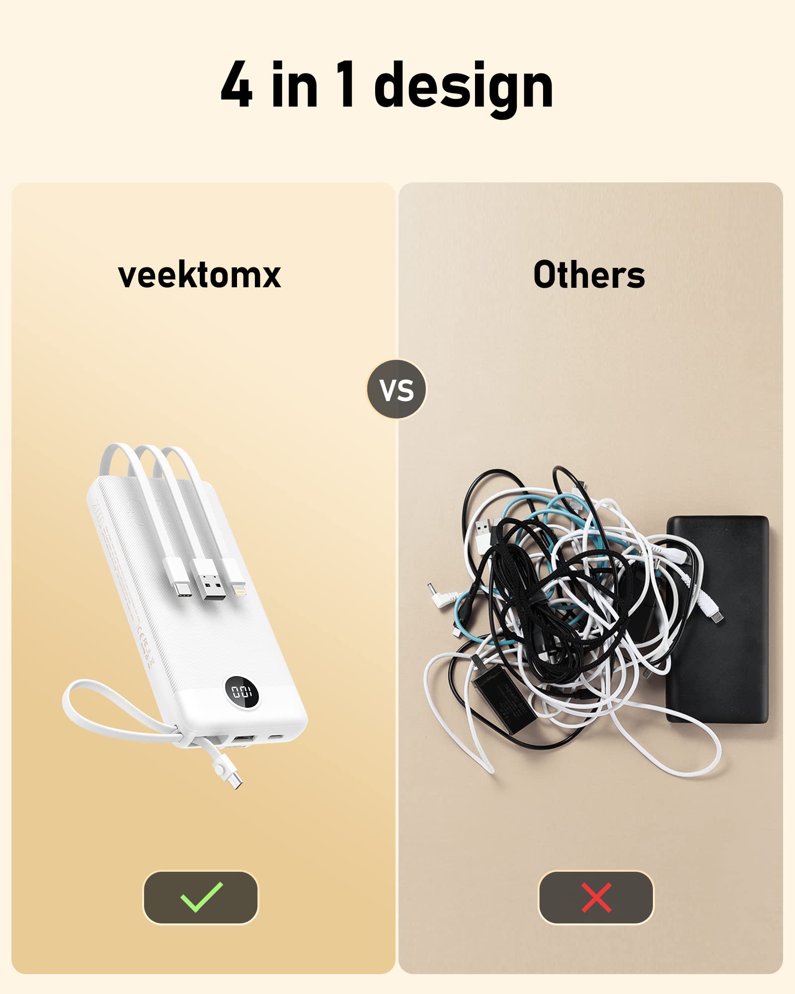 VEEKTOMX Portable Charger Built-in Cables, 20000mAh Power Bank for iPhone, USB C Fast Charge Battery Pack, Travel Essentials Backup Battery Bank, Compatible with iPhone 15/14, Samsung, Andriod, Etc