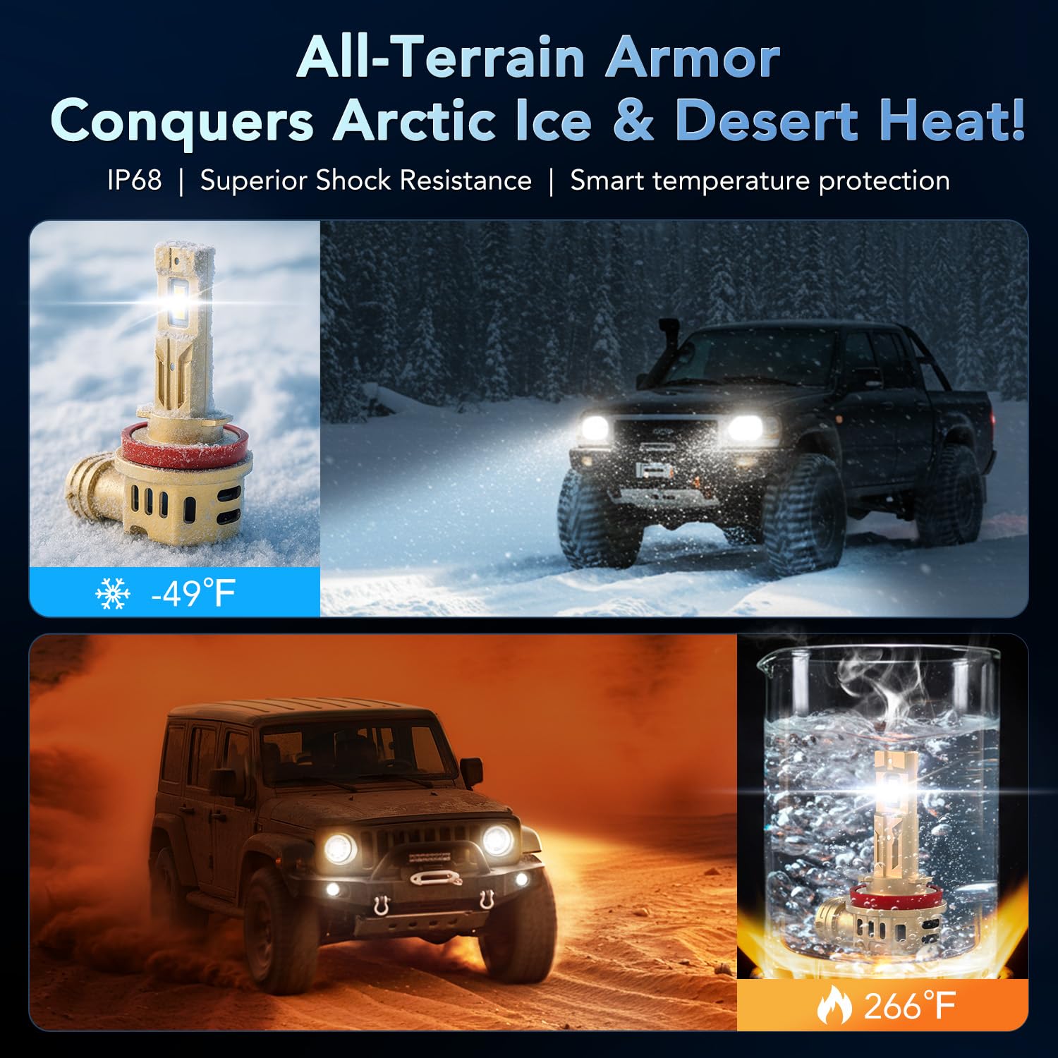 PERPOTAO H11 Bulbs, 60000H Lifespan, 800% Ultra-Brightness, 46000LM, 1:1 Halogen Mini Size, 6000K White,Plug-and-Play, 2-Pack