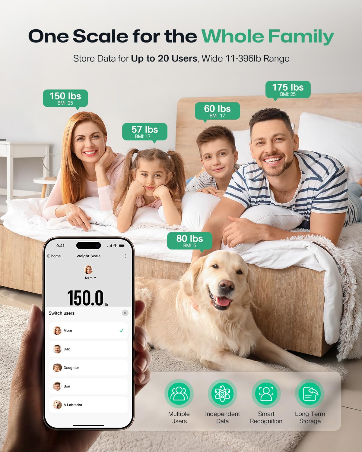 UREVO Smart Scale for Body Weight & BMI Tracking Sync with App, Digital Bathroom Scale with LED Display, Highly Accurate Weight Scale, 400 lb/180 kg, lb/kg Units, Batteries Included, Blue