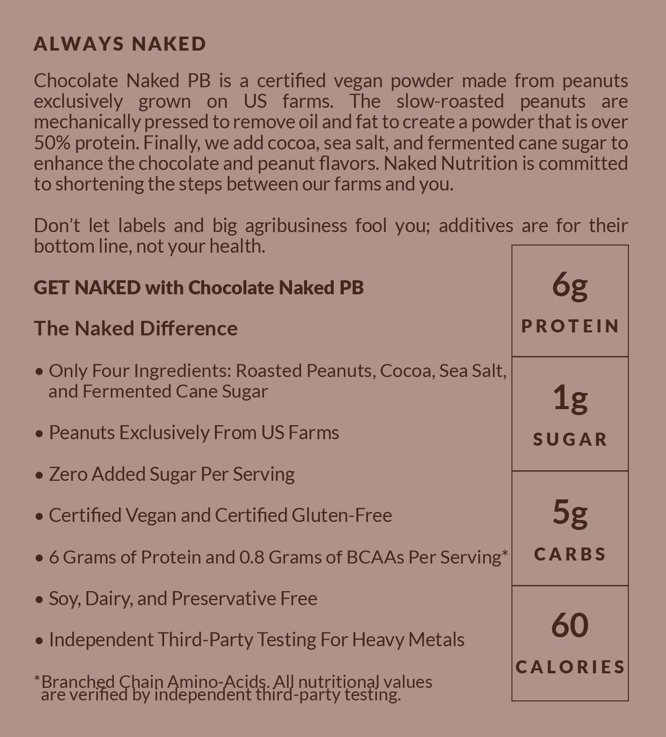 Chocolate Peanut Butter from US Farms, Only 4 Ingredients - Roasted Peanuts, Cocoa, Sea Salt, and Sugar - Vegan, 47 Servings - NAKED PB