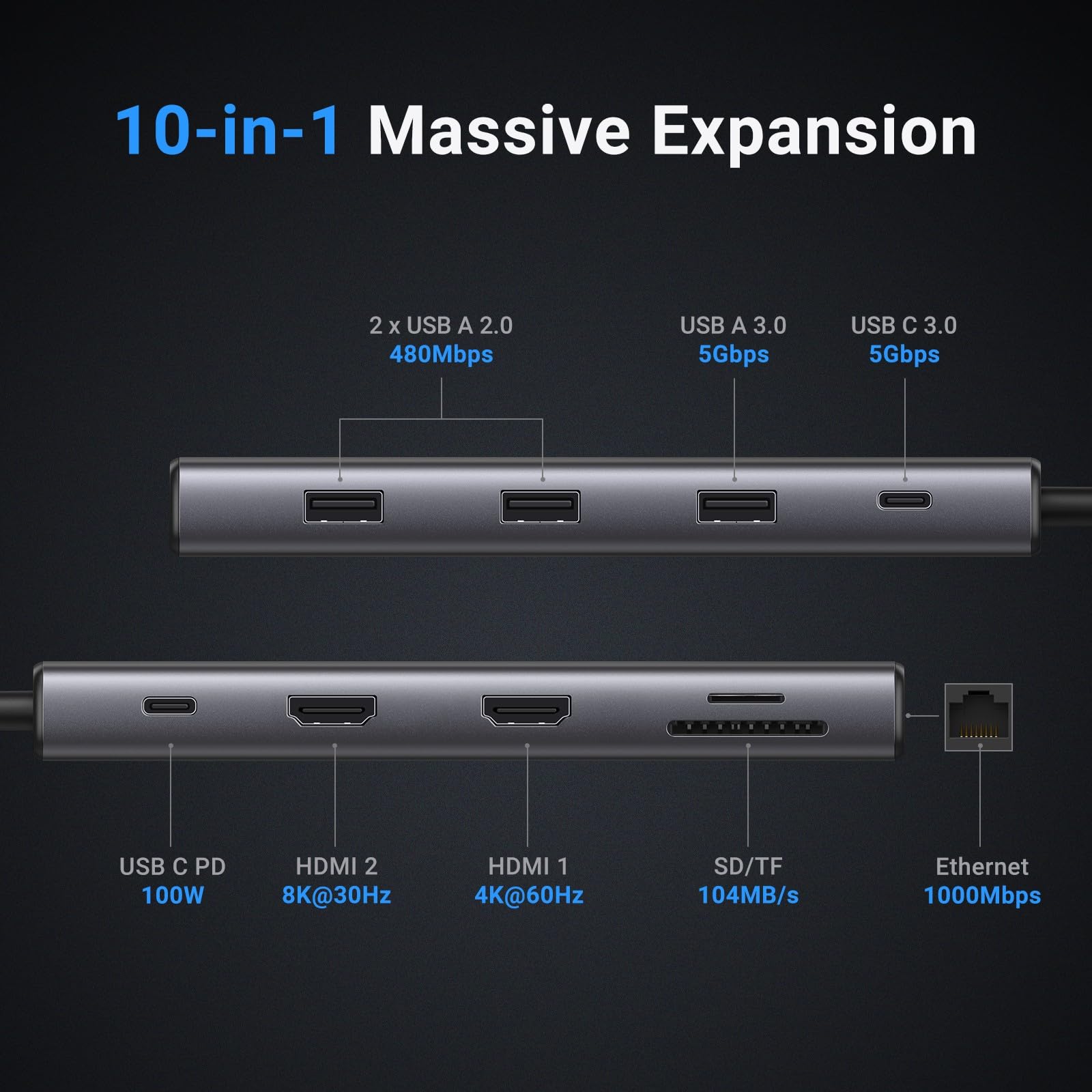 UGREEN Revodok Pro 210 Laptop Docking Station 10 in 1 USB C Dock Dual HDMI 4K@60Hz Single 8K@30Hz USB A and USB C Data Port 100W PD 1Gbps Ethernet, SD/TF Card Reader for Dell XPS Thinkpad