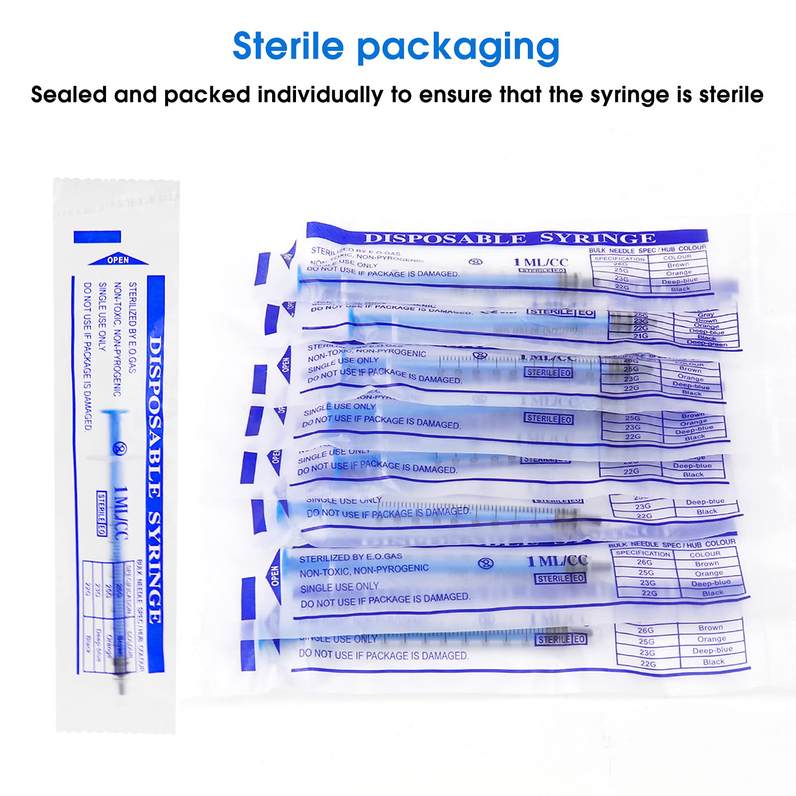 24 Pack 1ml Sringe,Syringe,1ml Plastic Syringe with Measurement,Syringe for liquid,Syringes for lip gloss,Oral syringe,Individually Sealed Syringe for Oral Dental Care, Lab,Plant Hydroponic,Feed Pets