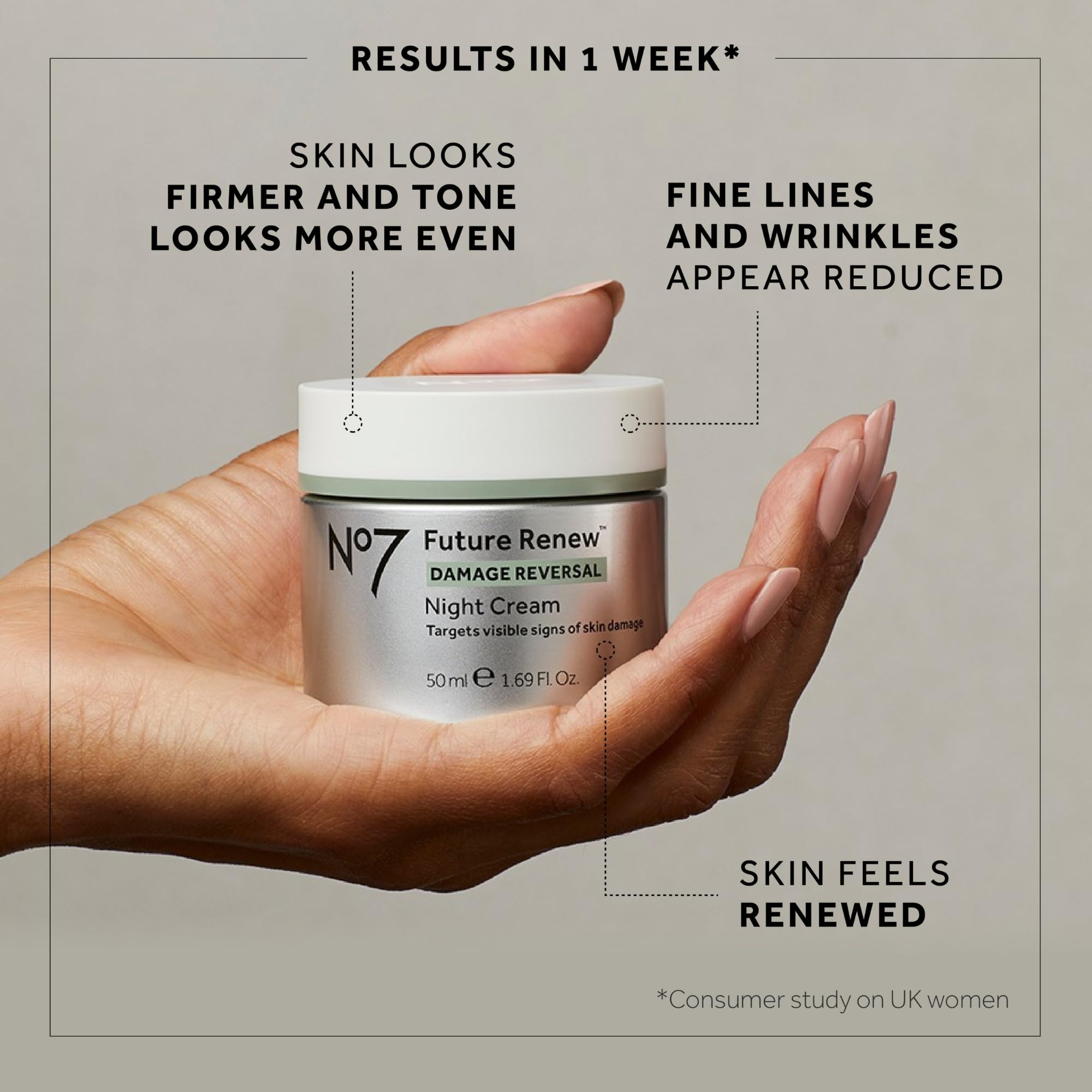 No7 Future Renew Damage Reversal Night Cream - Hydrating Face Moisturizer & Firming Cream to Reverse Visible Signs of Skin Damage - Dermatologist Approved and Suitable for Sensitive Skin (1.69 Fl Oz)