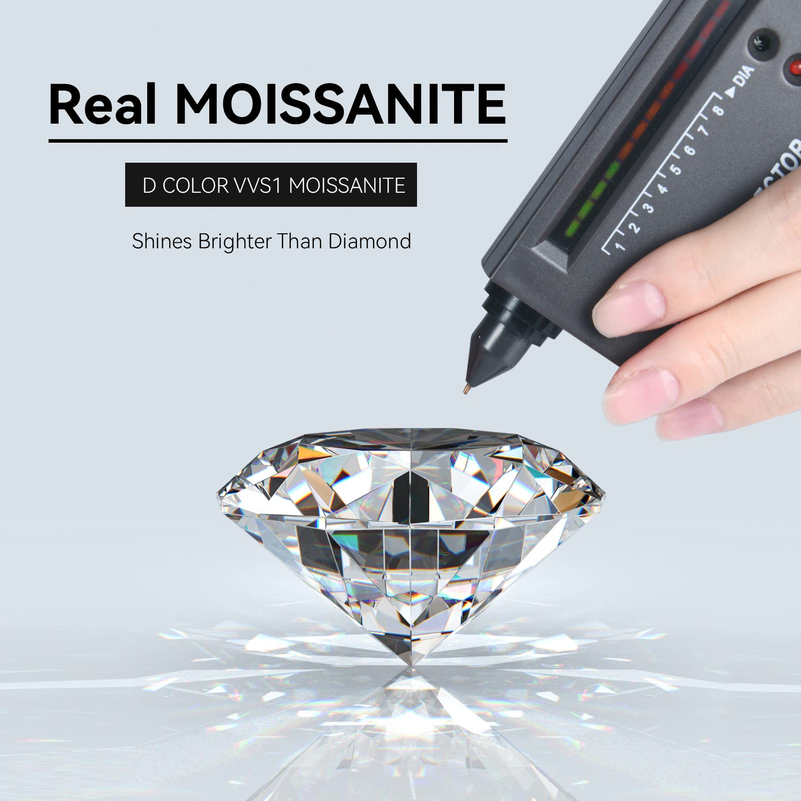 Moissanite Necklace for Women, 2 CT Moissanite Station Pendant 925 Sterling Silver Diamond Necklaces Round D Color VVS1 Clarity White Gold Plated Necklaces Gifts for Her