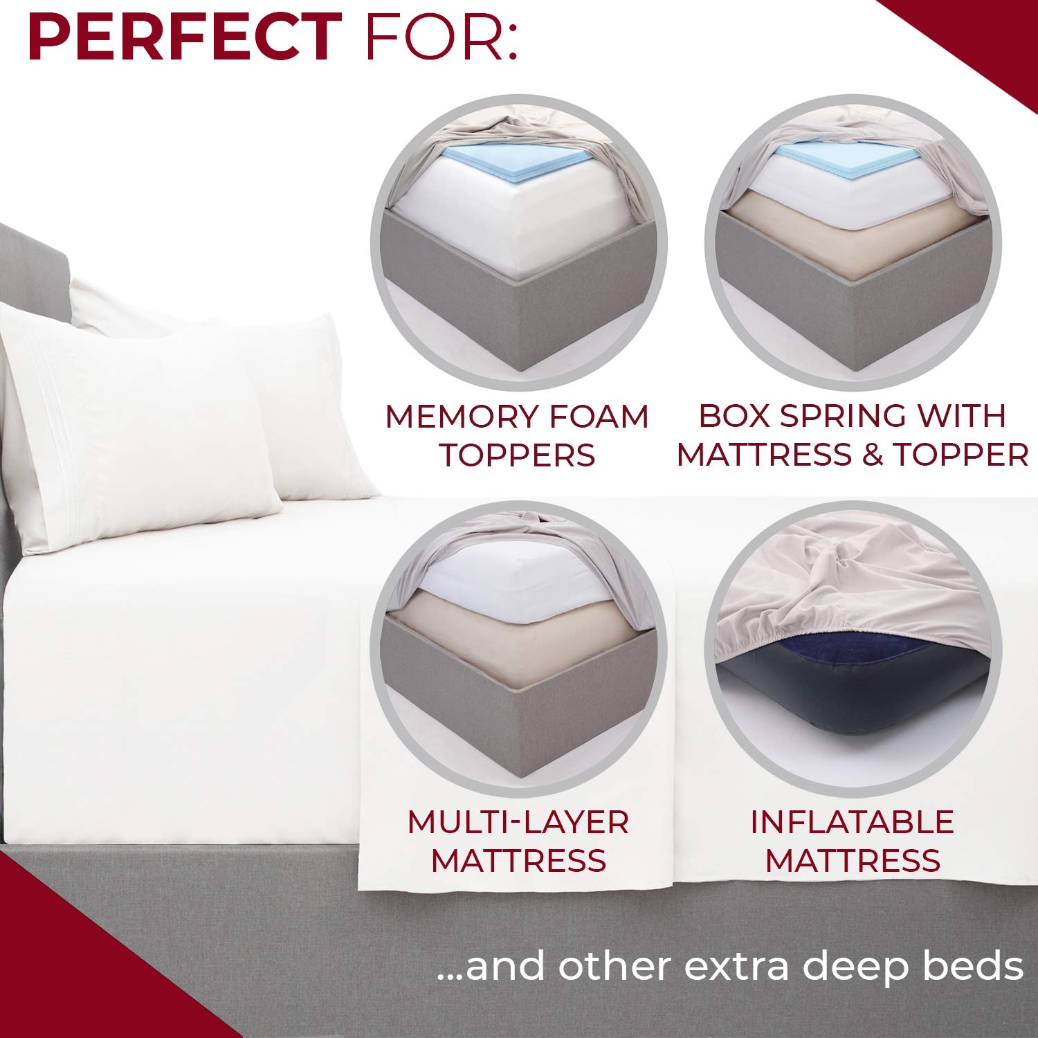 Mellanni Extra Deep Pocket Sheet Set + Waterproof Mattress Pad Bundle - King, White