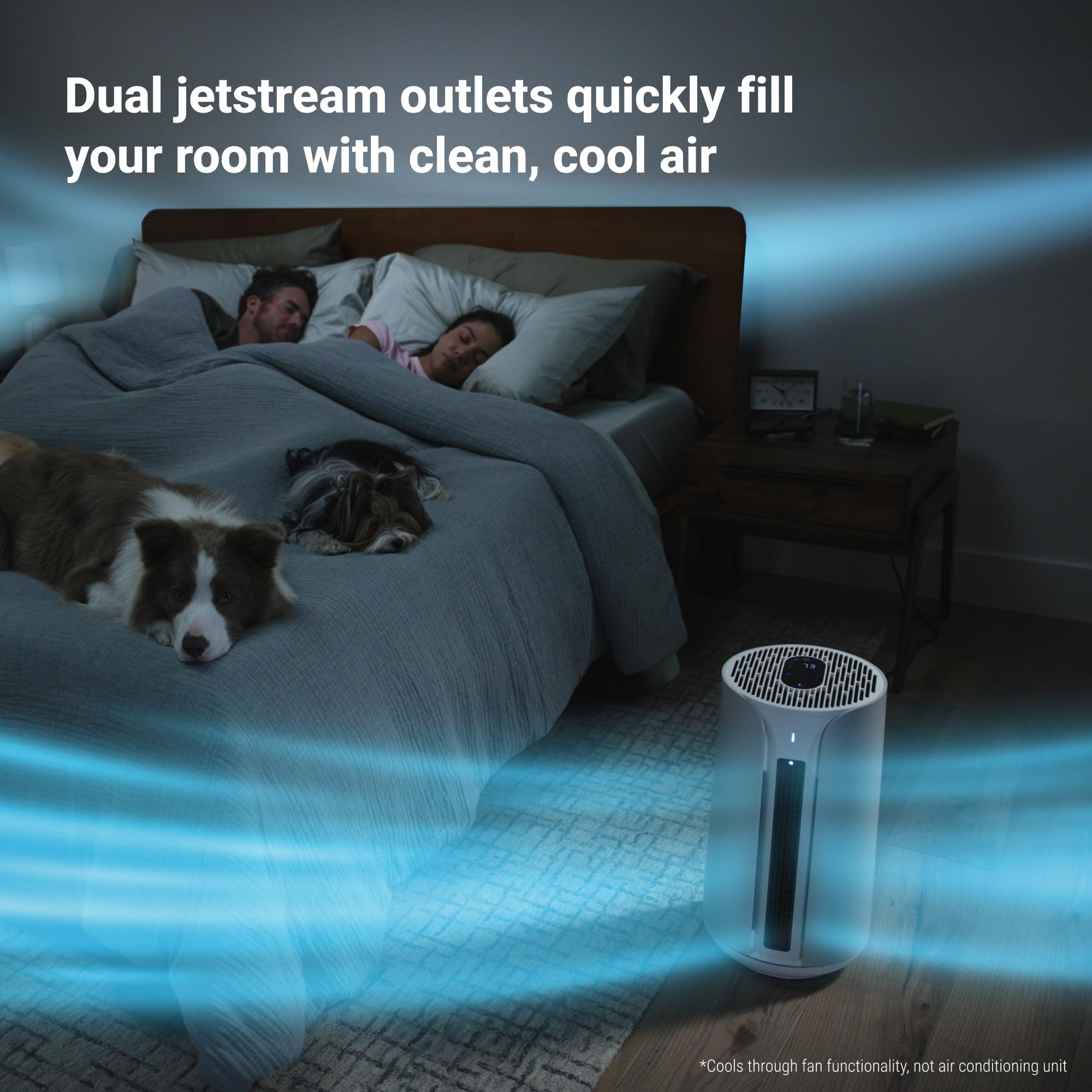 BLUEAIR ComfortPure Most Powerful 3-in-1 Cooling, Heating, Air Purifier – HEPASilent Cleaner for Home, Pets, Allergies, Dust, Odor, covers 1689 sqft in 1 Hour – All season comfort for large rooms