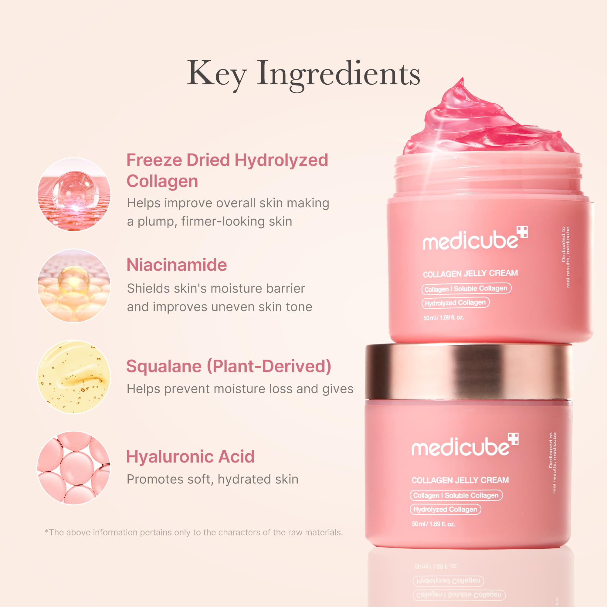 medicube Korean Collagen for Beginner: Collagen Overnight Wrapping Peel Off Facial Mask Pack and Collagen Jelly Cream (1.69 Fl Oz (50ml))