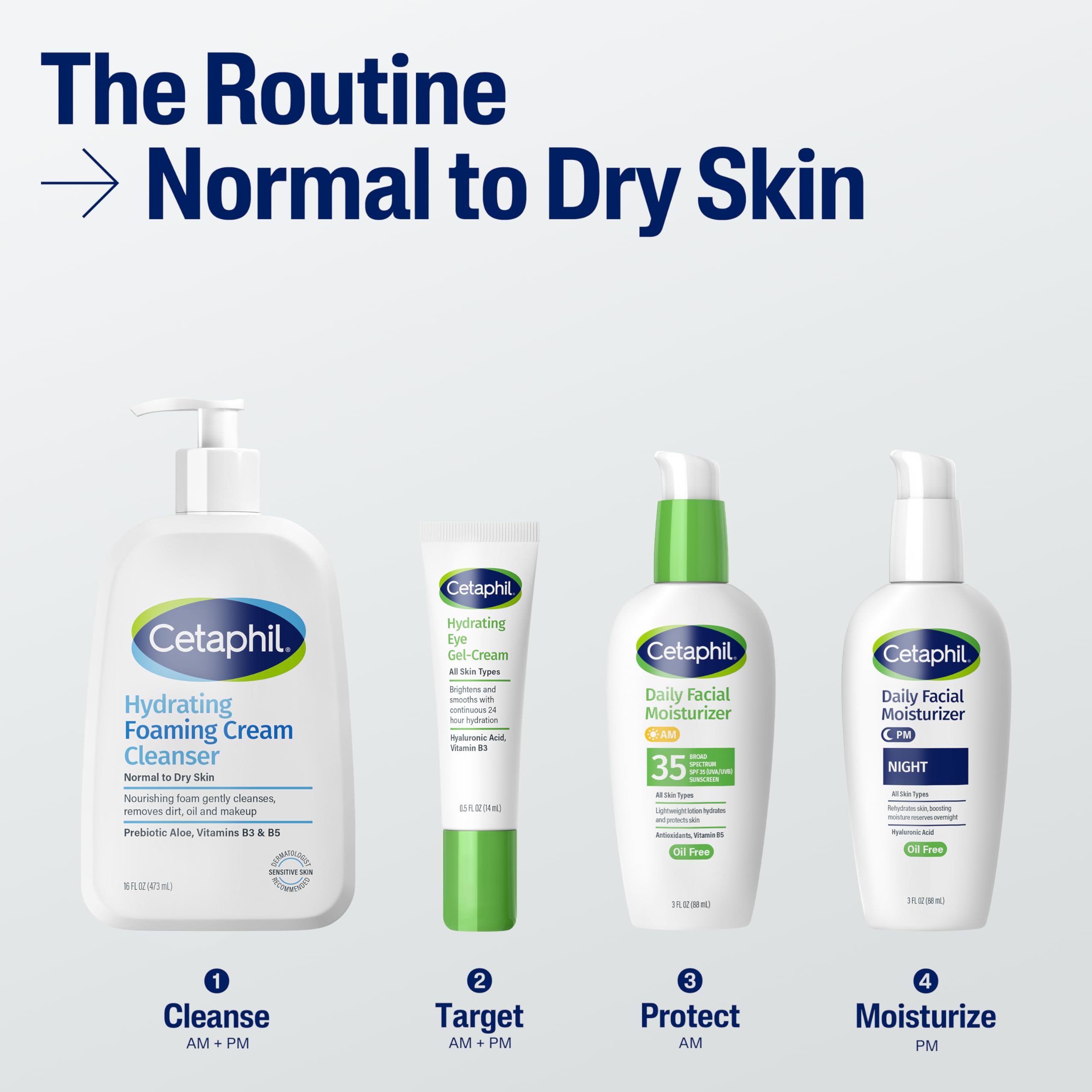 Cetaphil Cream to Foam Face Wash, Hydrating Foaming Cream Cleanser, 16 oz, For Normal to Dry, Sensitive Skin, with Soothing Prebiotic Aloe, Hypoallergenic, Fragrance Free