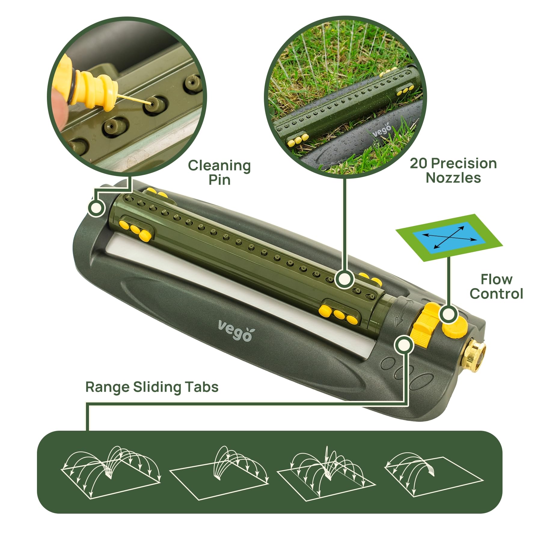 Vego Turbo Oscillating Sprinkler w/Metal Base and 20 Precision Nozzles, 3-Way Adjustable for Large Yard and Lawn Covers up to 4973 sq. ft.-Seaweed Green