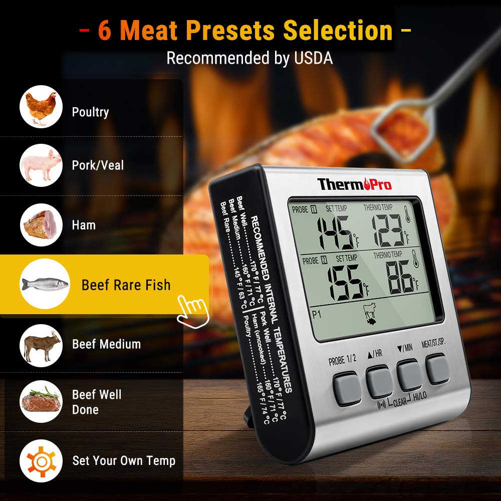 ThermoPro TP17 Dual Probe Digital Cooking Meat Thermometer Large LCD Backlight Food Grill Thermometer with Timer Mode for Smoker Kitchen Oven BBQ, Silver