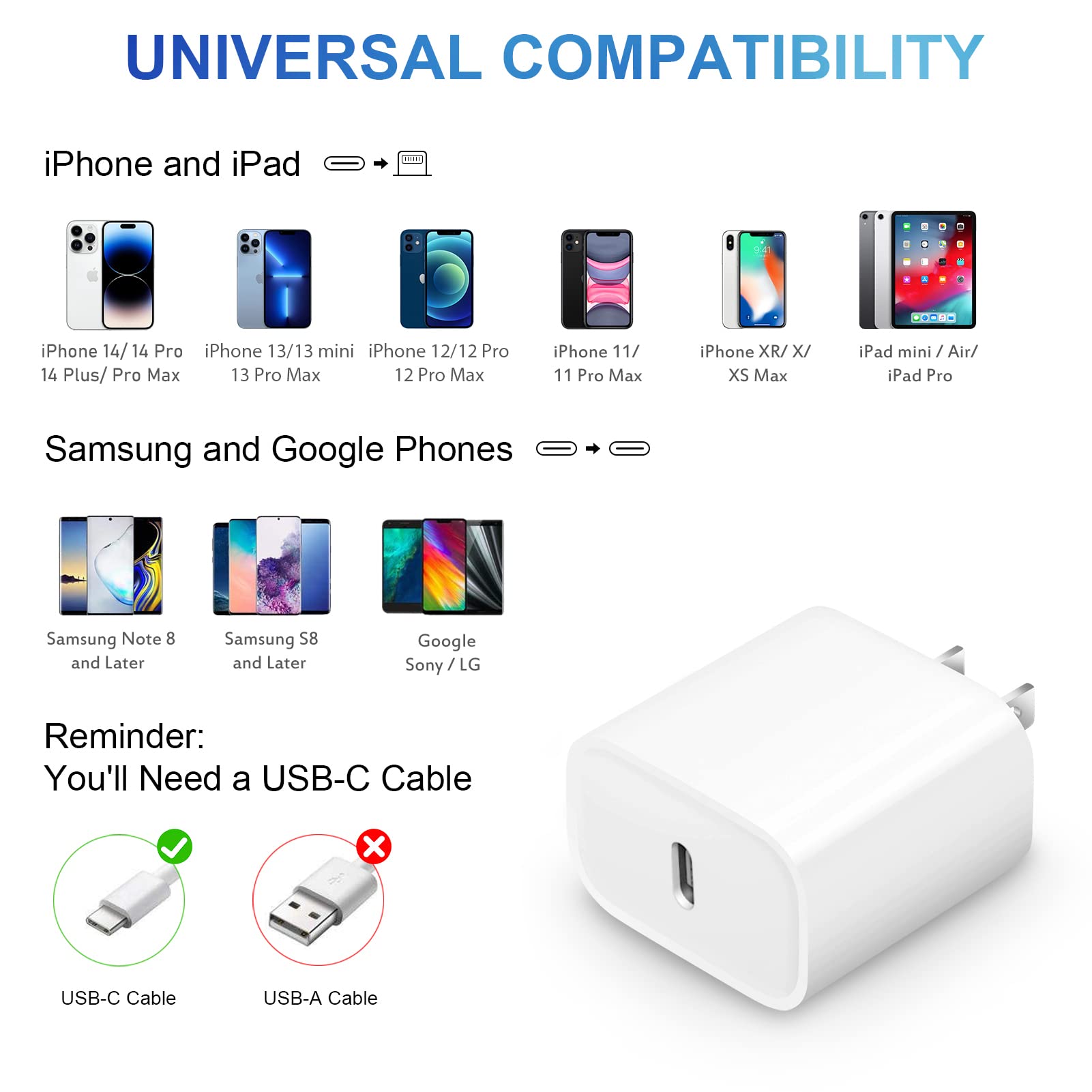 iPhone 14 13 12 Charger Fast Charging 20W PD USB C Wall Charger with 6FT Fast Charging Cable Compatible iPhone 14/13/12/11/Pro/Pro Max/Mini/Xs Max/XR/X, iPad