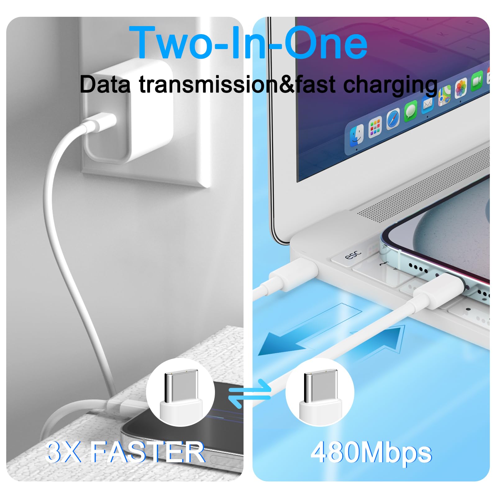 USB C Charger for iPhone 15 Charger, 2 Pack 20W PD USB C Fast Charger Plug with 6FT USB C to C Cable for iPhone 15/15 Plus/15 Pro/15 Pro Max, iPad Pro/Air/Mini Type C Series and More