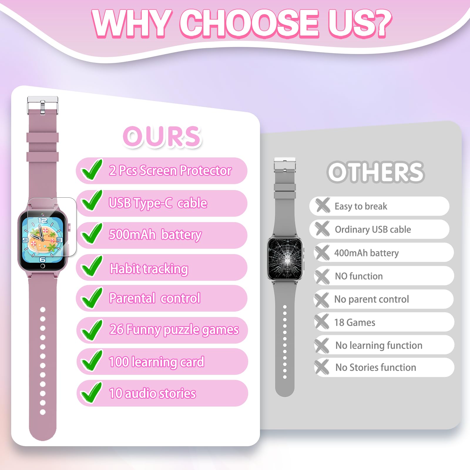 Kids Smart Watch Girls Gift for Girls Aged 6-12, HD TouchScreen Kids Watch with 26 Games Video Camera Music Pedometer Audiostory Learn Card Educational Toys Birthday Gifts for Girls Ages 5 6 7 8 9