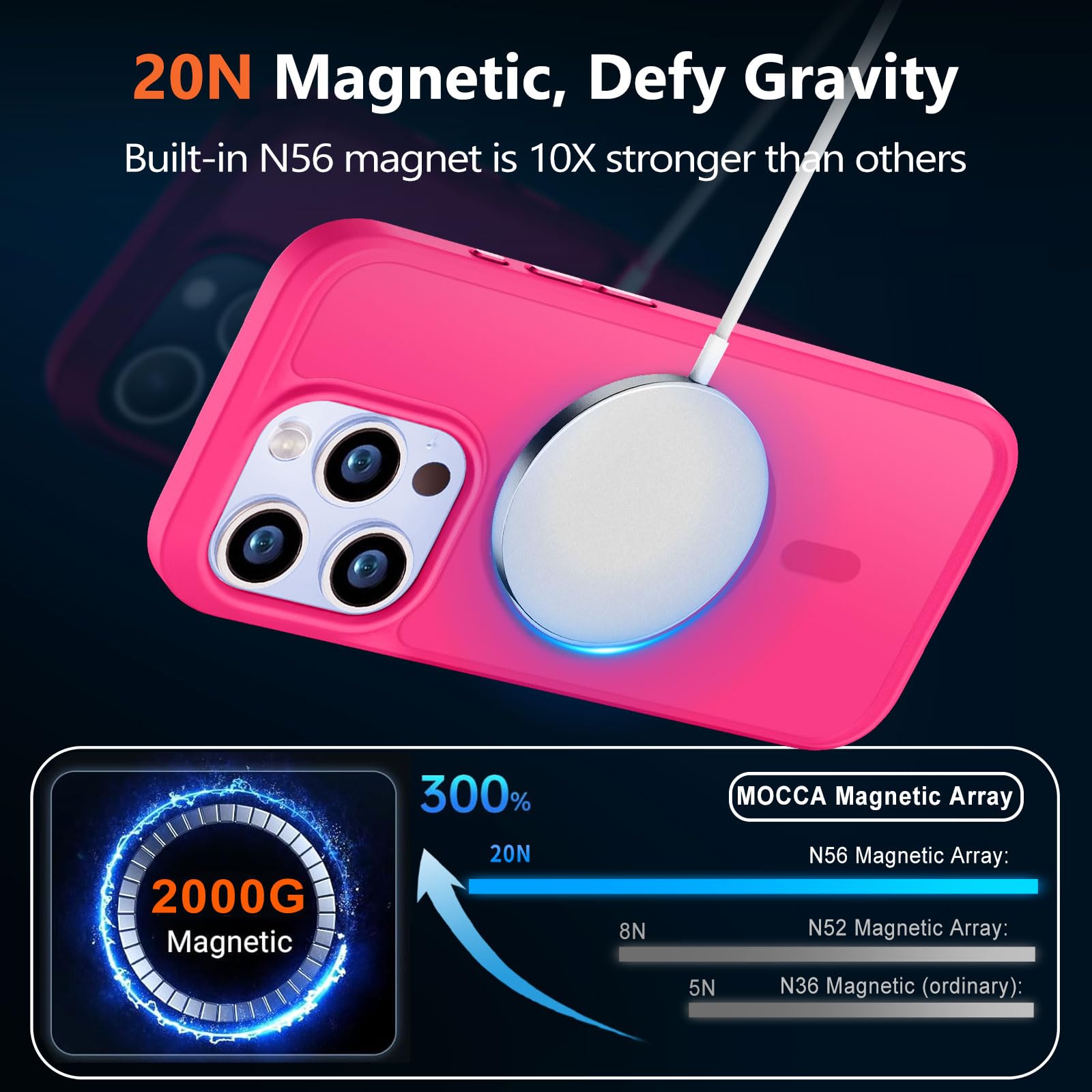 MOCCA Strong Magnetic for iPhone 15 Pro Case, [Compatible with Magsafe][13FT Military Drop Protection] Slim Translucent Matte Shockproof Case for iPhone 15 Pro Phone Case 6.1'', Hot Pink