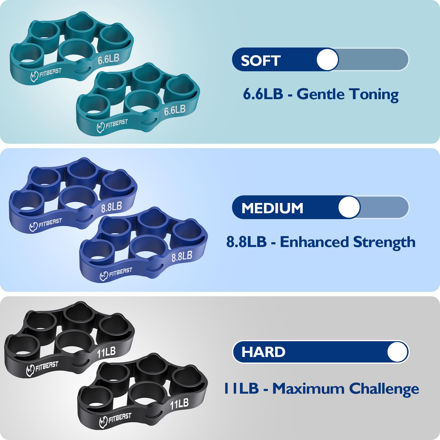 FitBeast Hand Grip Strengthener, Finger Exerciser, Forearm Strengthener Kit - 9 Pack, Targeted Hand & Forearm Strength, Relief & Recovery Kit (Deep Blue)