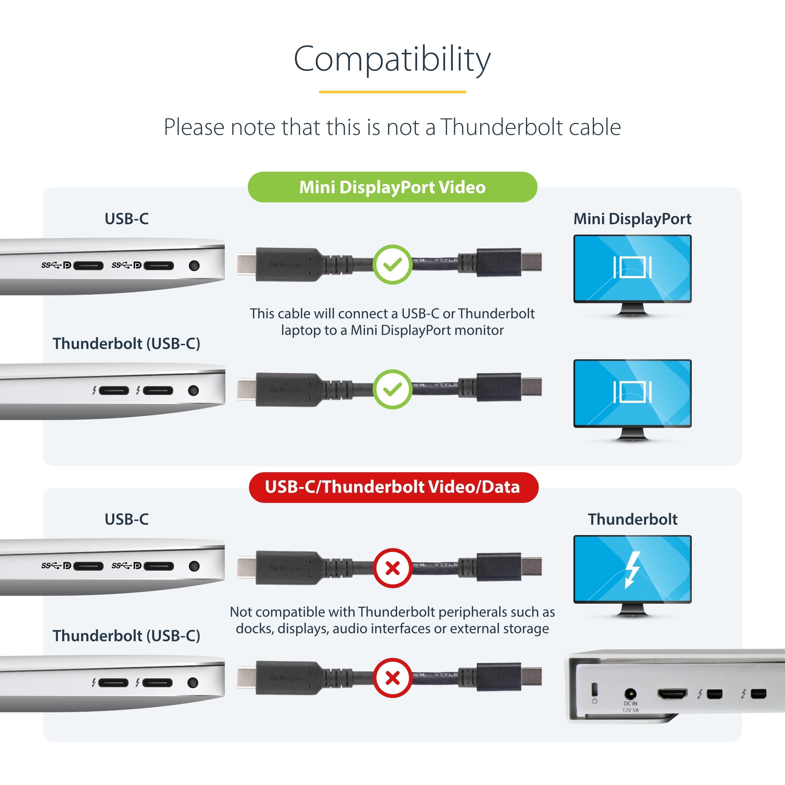 StarTech.com 6ft / 1.8m USB-C to Mini DisplayPort Cable - 4K 60Hz - Black - USB 3.1 Type C to mDP Adapter (CDP2MDPMM6B)