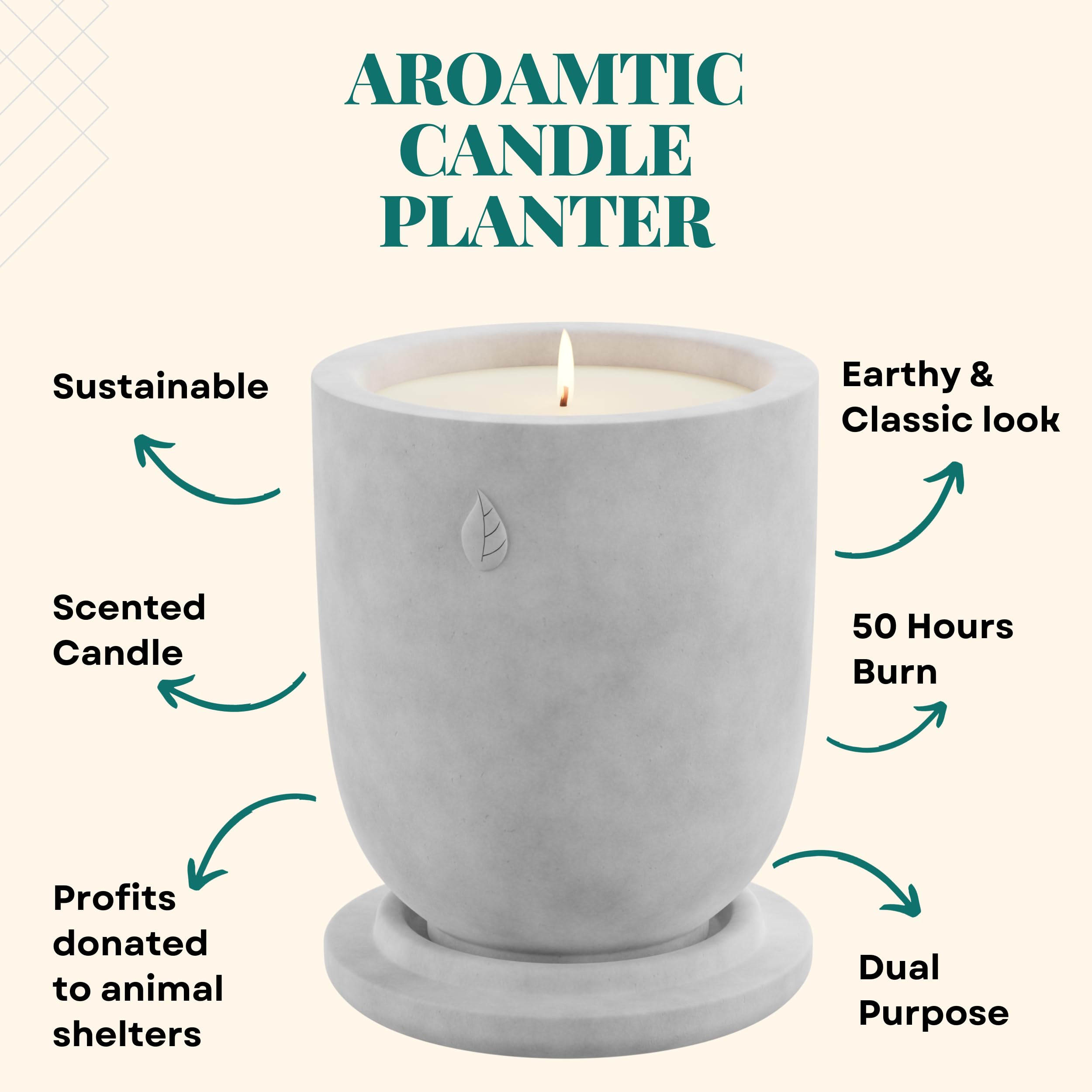 Matani Concrete Cement Candle Planter - Aromatherapy Candles for Home Scented, Soy Candles - Scented Candle & Dual Purpose Jar Candles, Strong Scented Candles - Parent (White Vanilla)