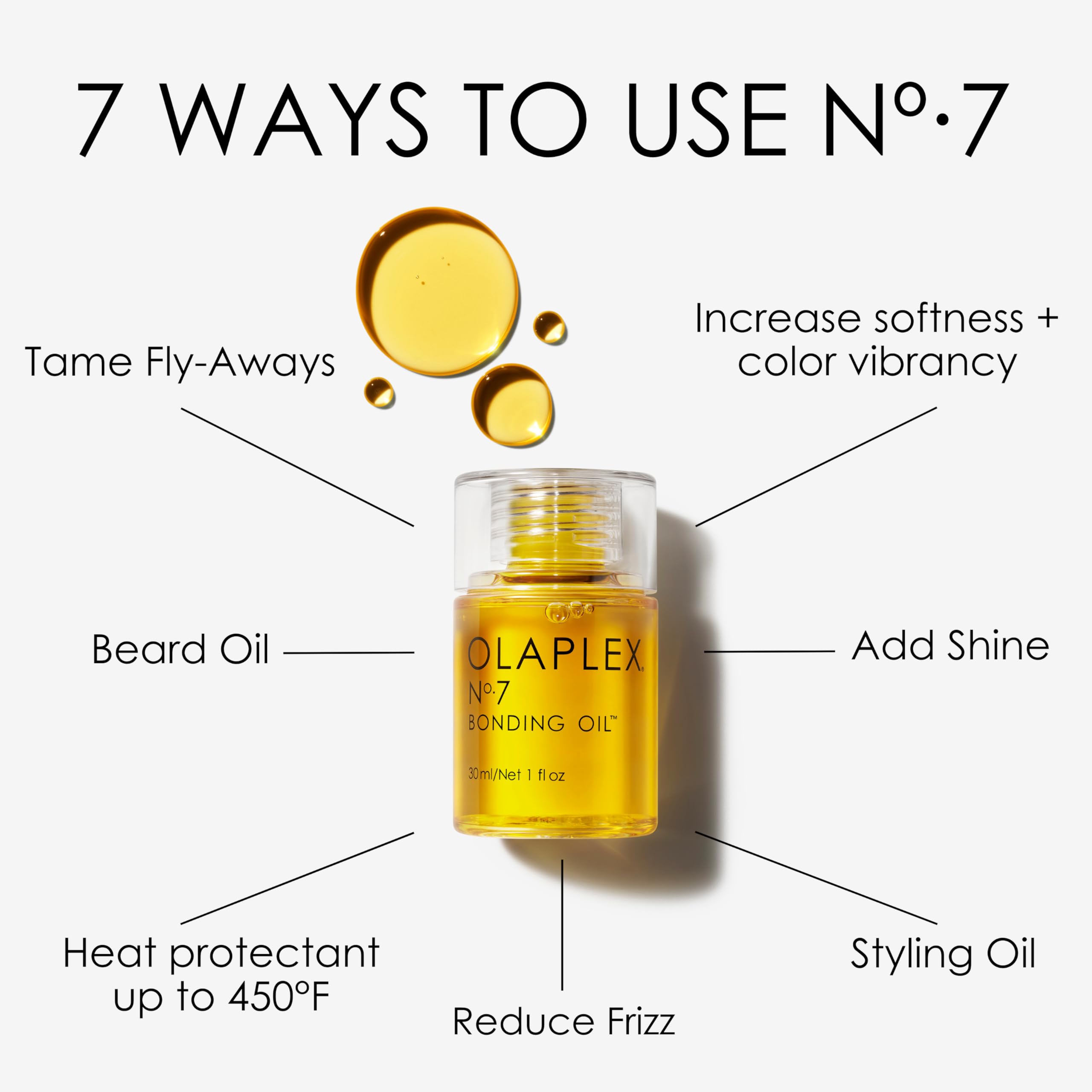 Olaplex No.7 Bonding Oil, 30 ml