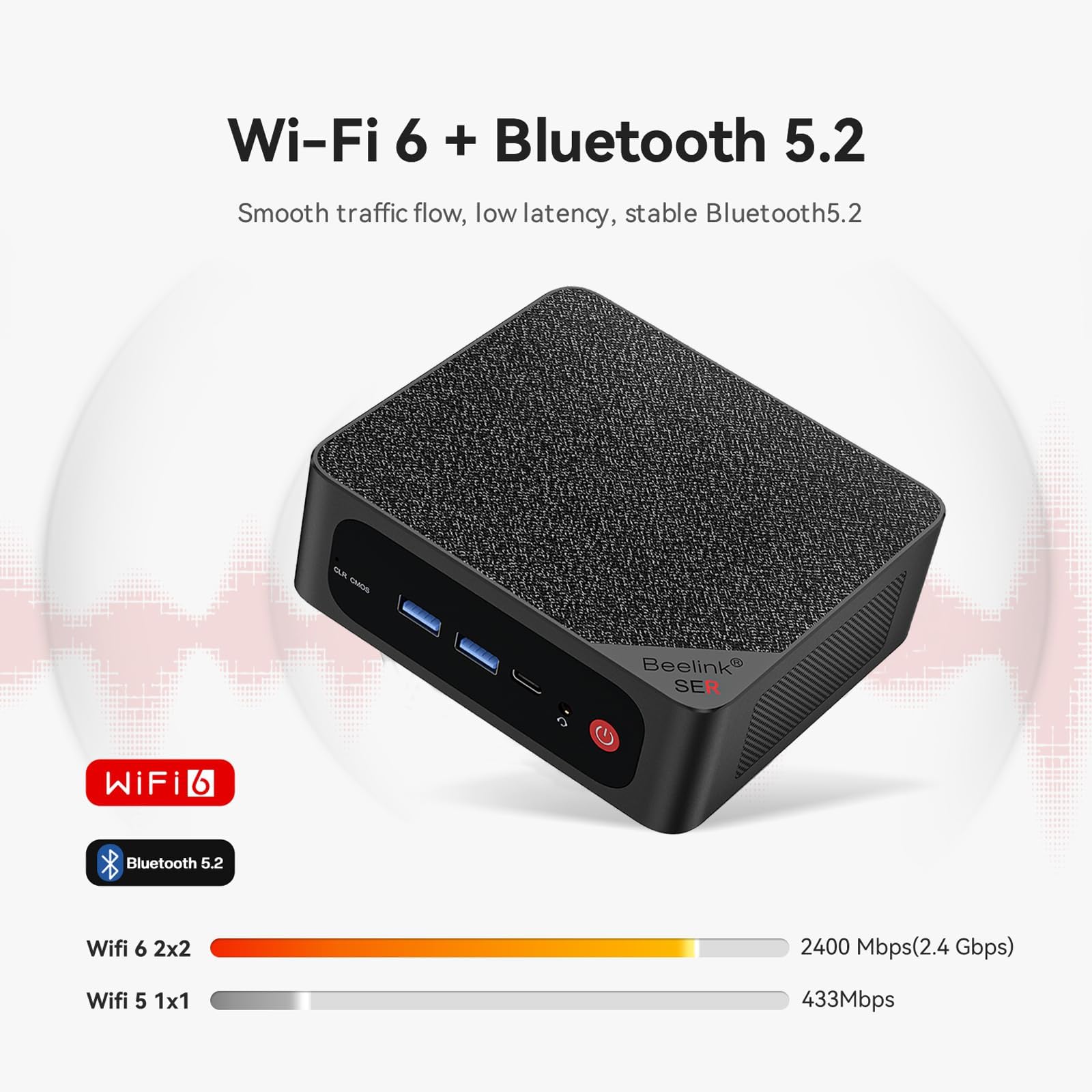 Beelink Mini PC, AMD Ryzen 7 5800H (8C/16T, up to 4.4GHz),16GB DDR4 500GB M.2 NVME SSD, SER5 MAX Mini Desktop Computer 4K@60Hz Triple Display