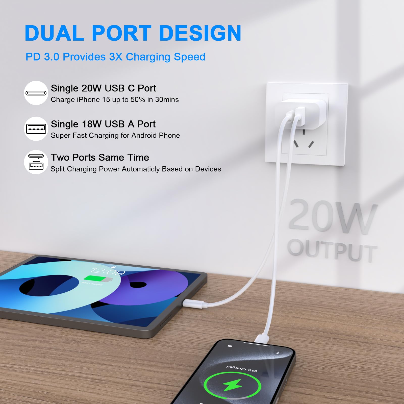 Kassdin iPhone 15 Charger Fast Charging, 2 Pack 20W PD+QC3.0 Dual Port USB C Wall Charger Block with 10FT Long USB C Charger Cable Compatible for iPhone 15/15 Plus/15 Pro/15 Pro Max, iPad Pro/Air/Mini