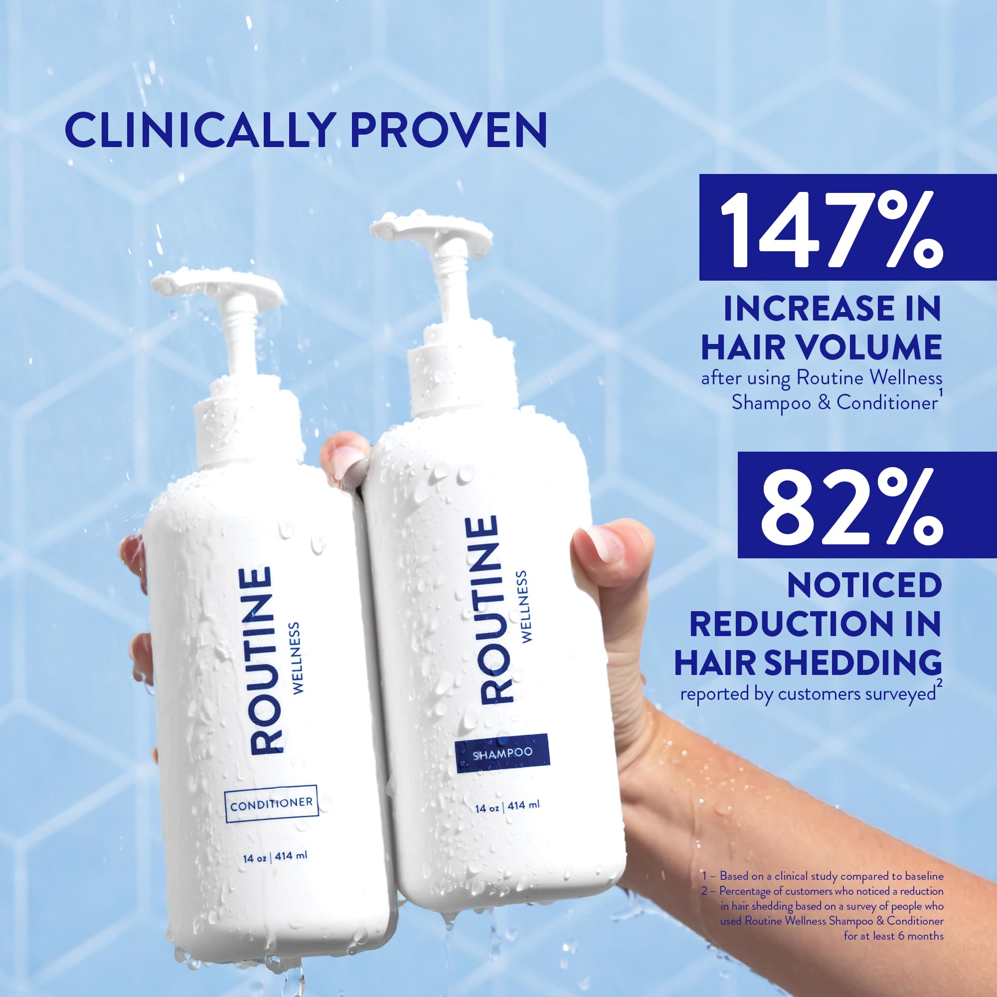 Routine Wellness Anti-Thinning Shampoo and Conditioner Set for Thinning Hair - Biotin DHT Blocker Women & Men - Color Safe Shampoo for Hair Loss & Healthier Hair - Cucumber Set
