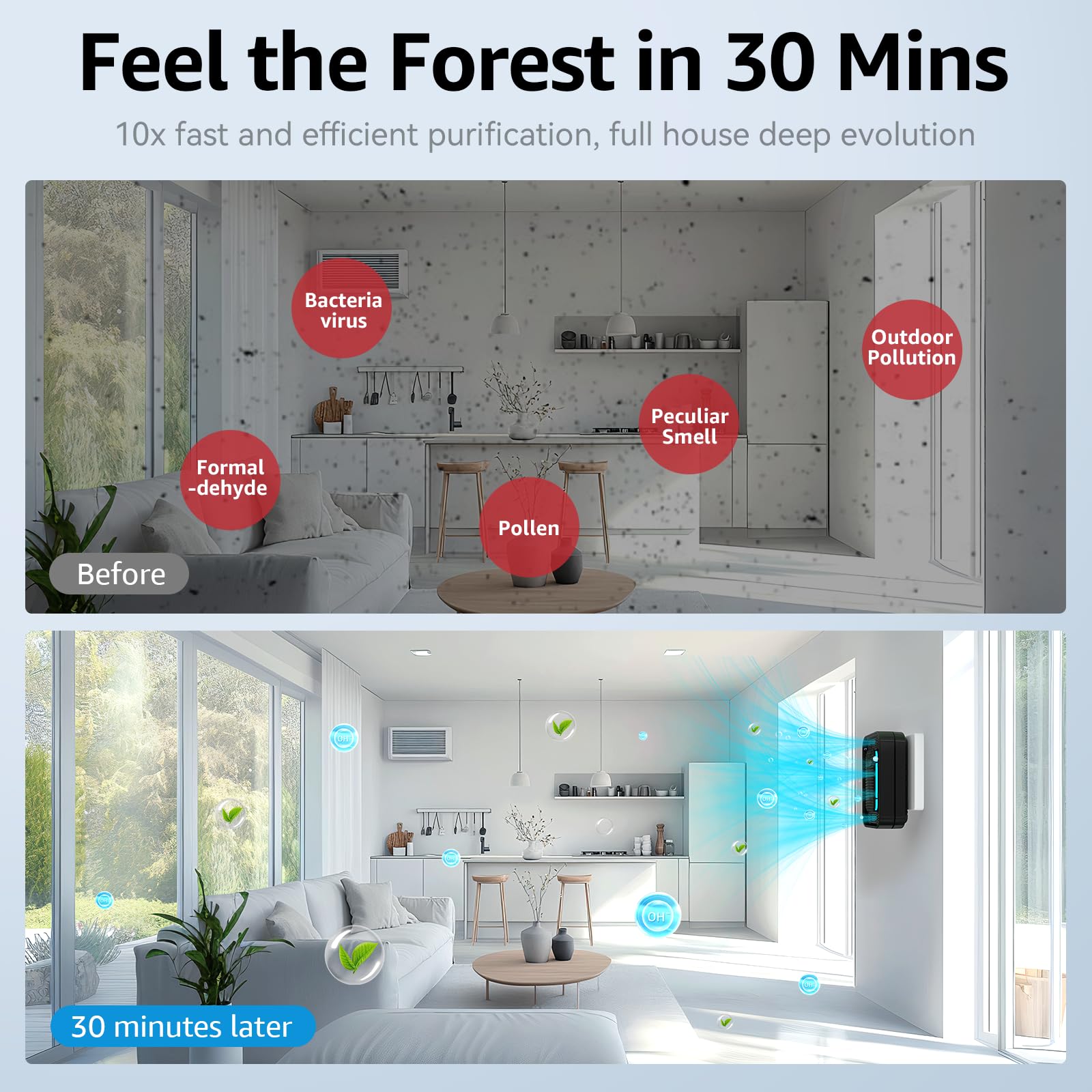 Air Ionizers for Home (3 Pack), 10 Times Efficiency Improvement, 99% Odor Eliminator for Pet Odors, Plug In Negative Ion Air Purifiers for Bedroom, Kitchen, Office - Dust, Smoke Smell (Black)