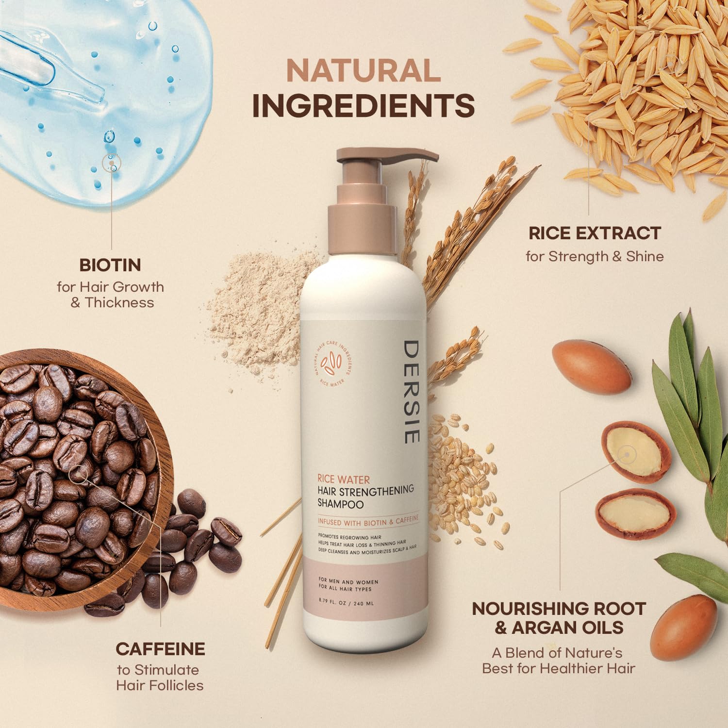 Rice Water Hair Growth Shampoo and Conditioner: Hair Growth Shampoo and Conditioner Infused with Biotin and Caffeine for Thinning Hair (Rice Water Shampoo & Conditioner)