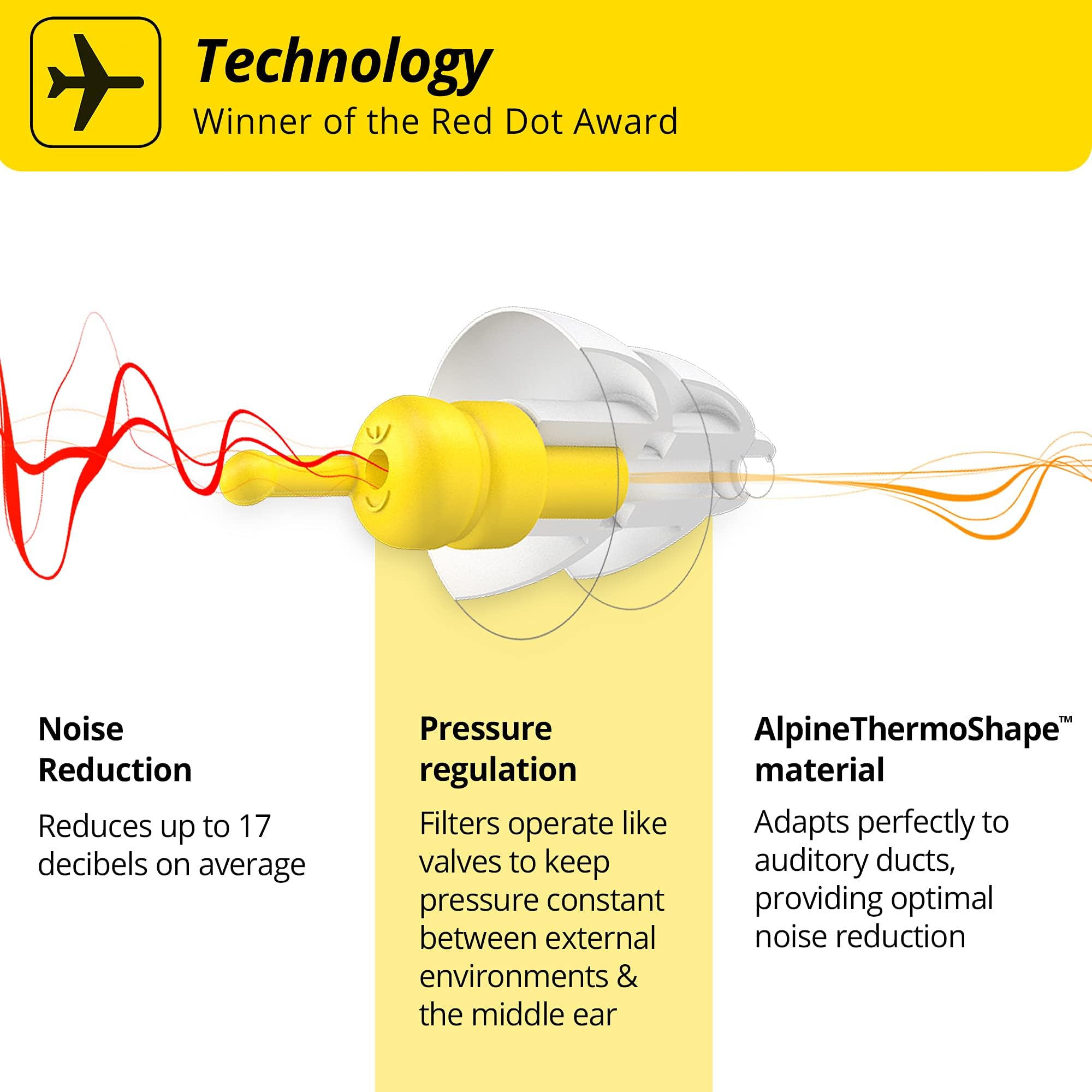 Alpine FlyFit - Earplugs for Pressure Relief & Preventing Ear Pain While Flying - Airplane Travel Essentials - Comfortable Reusable Hypoallergenic Earplugs with Ultra Soft Filter