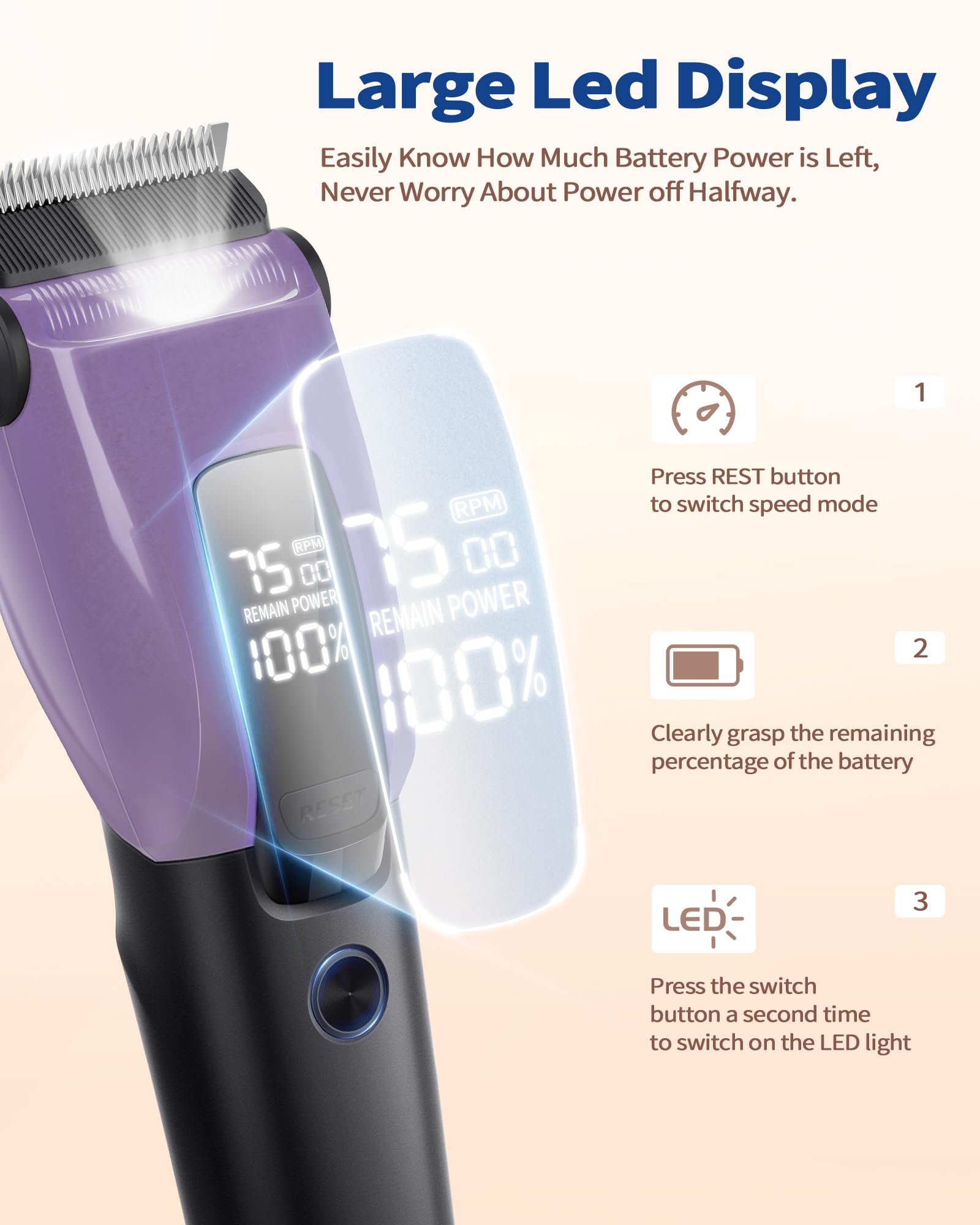 PAPMINI Dog Grooming Kit for Heavy Thick Hair&Coats, 3 in 1 Dog Clippers for Grooming, Rechargeable Cordless Pet Shaver with Storage Box, Quiet Dog Paw Trimmer for Small and Large Dogs Cats Animals