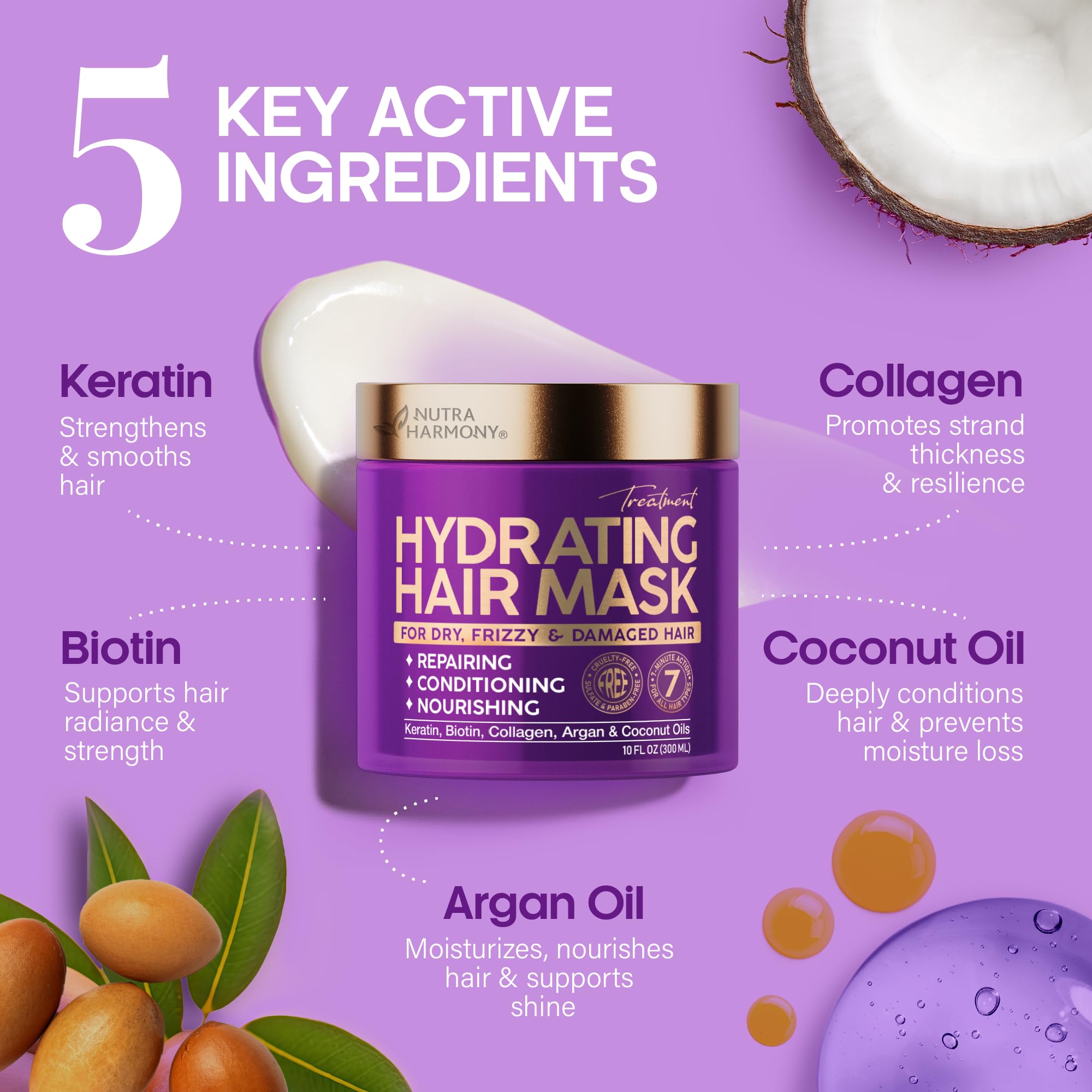 NUTRAHARMONY Hydrating Hair Mask & Serum