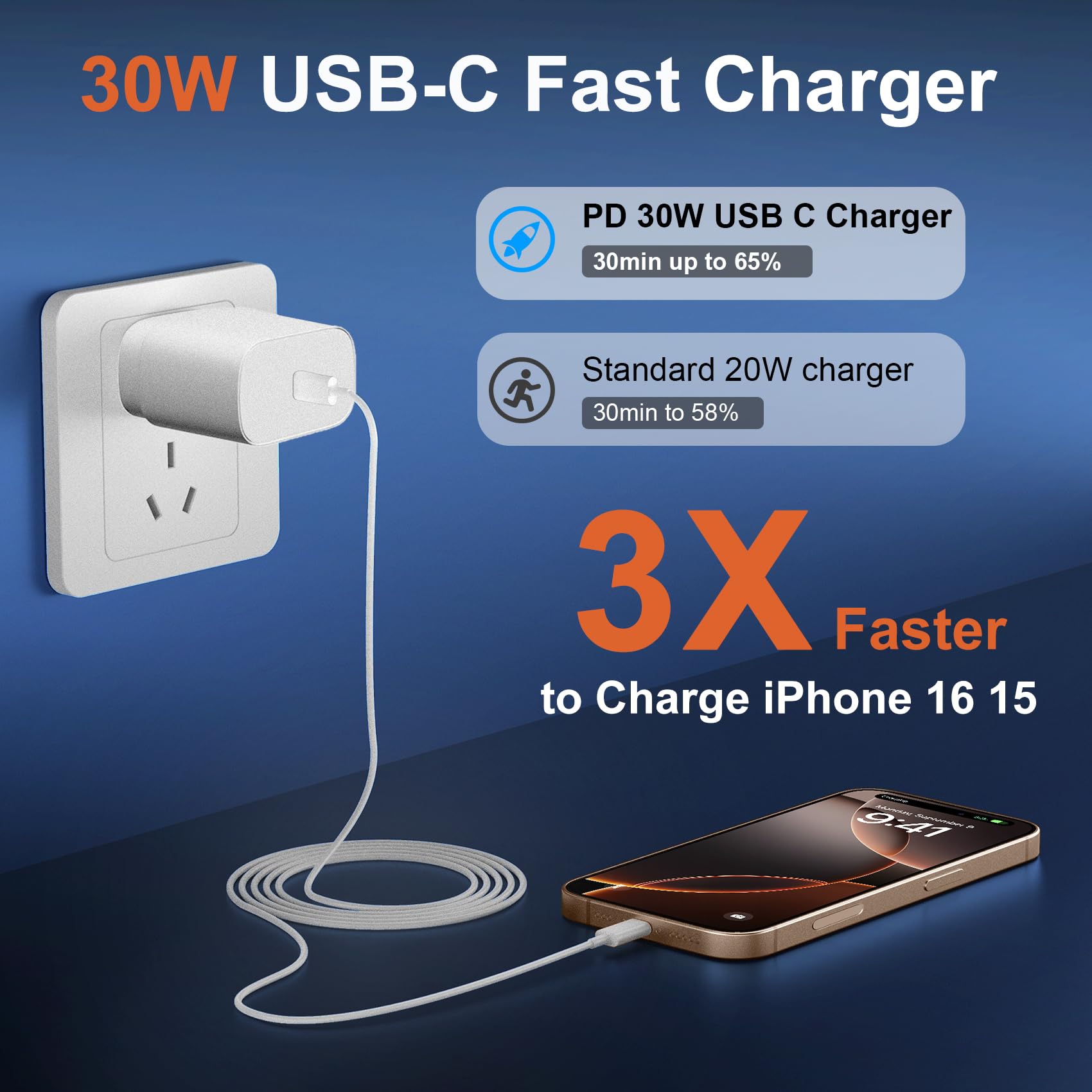 iPhone 16 15 Pro Max Charger Fast Charging, 30W USB C iPhone 15 16 Pro Max Fast Charger Block with 10FT Long USB C Charging Cable for iPhone 16 Pro Max/16 Pro/15 Pro Max,iPad,Samsung Galaxy S24 Ultra