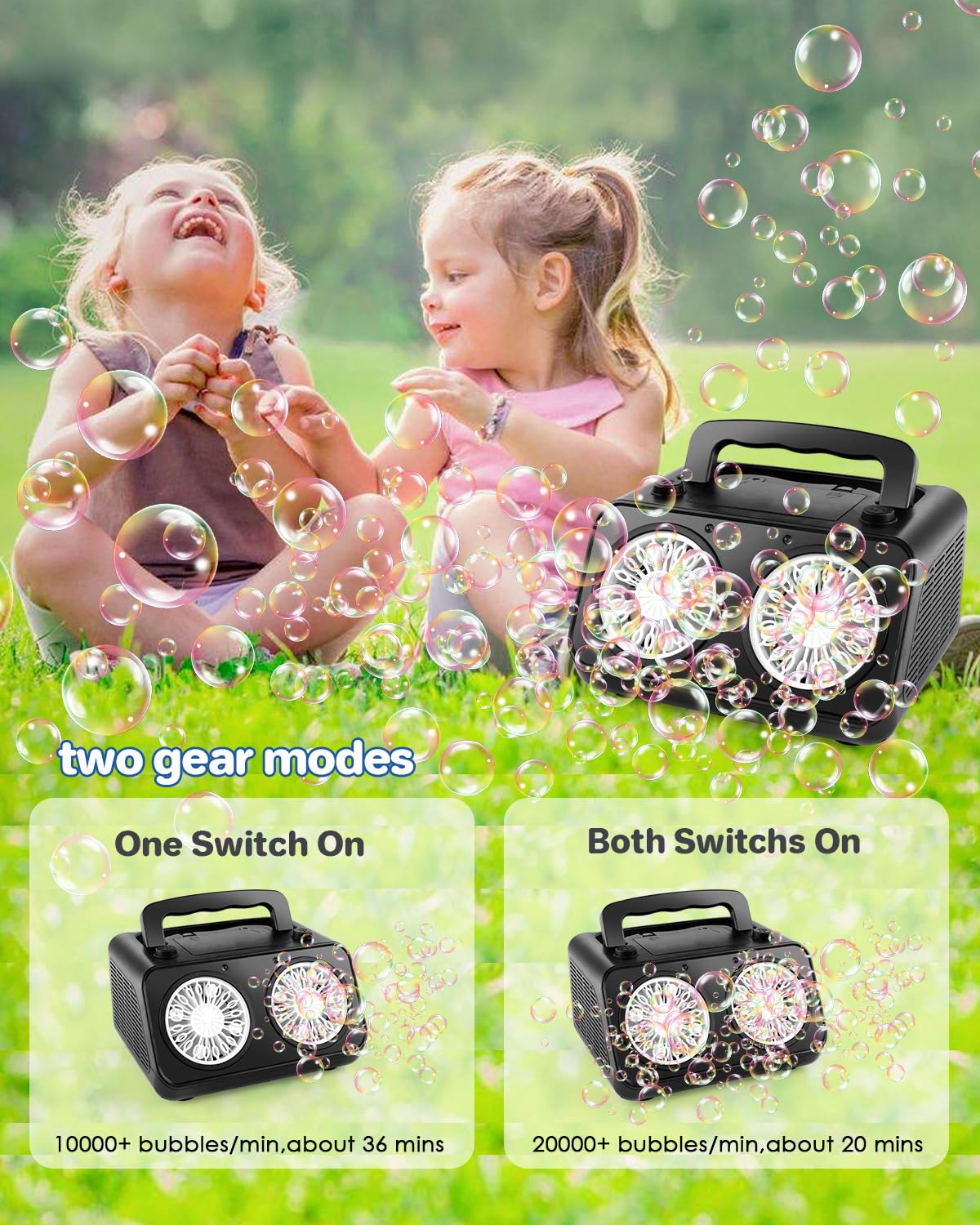 Upgraded Bubble Machine with 2 Speed Levels,Blow 20000+ Bubbles/Minute,Portable Automatic Bubble Machine for Kids Toddlers,Durable Bubble Maker Outdoor Toys Gifts for Birthday,Wedding,Party,Christmas