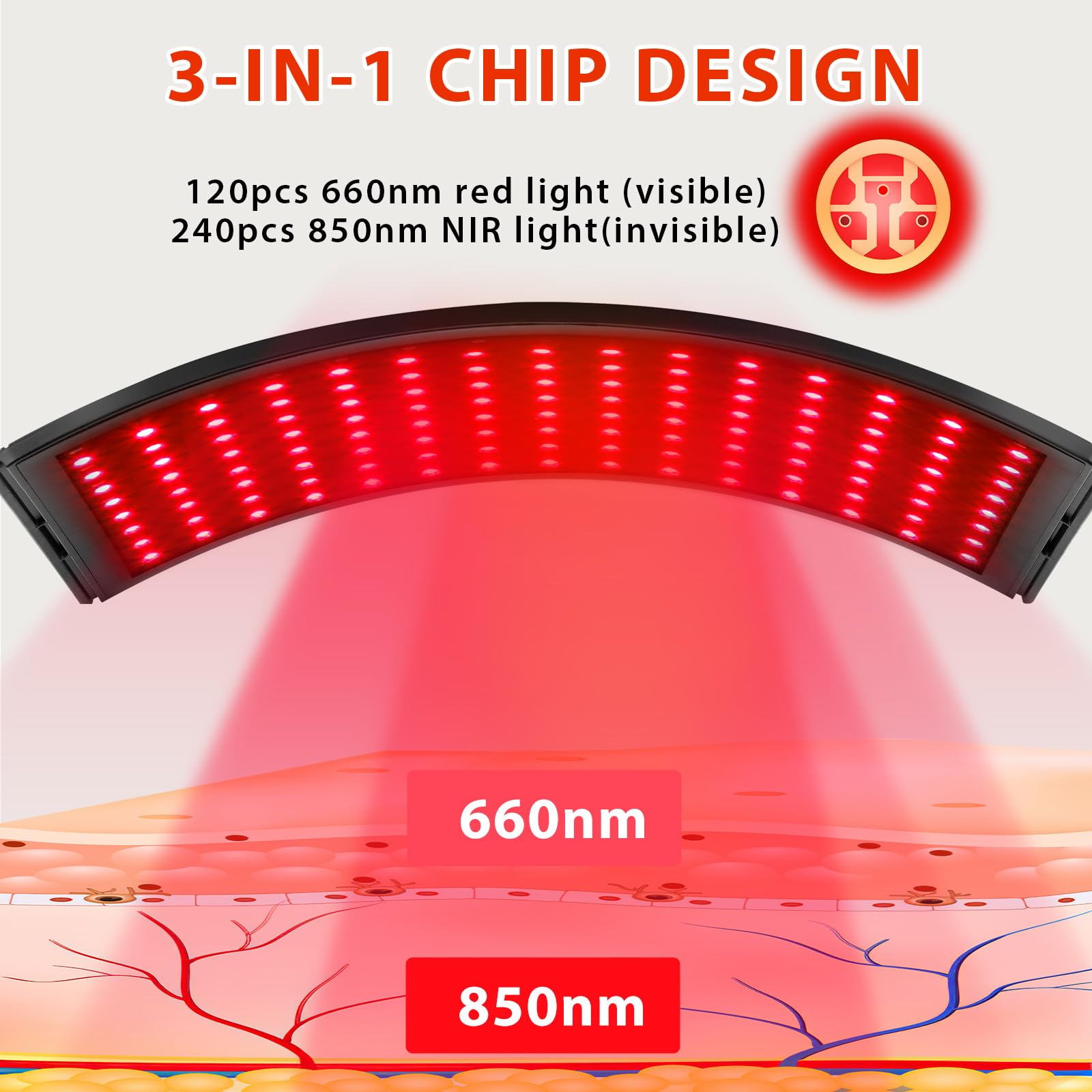 Viconor Red Light Therapy for Face,Red Light Therapy Lamp Back Relief Device,Infrared Light Therapy for Body 660nm&Near Infrared 850nm Red Light Therapy Device Skin Care at Home Muscles,Joints