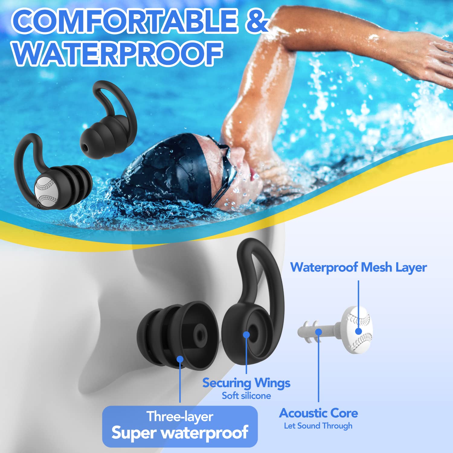 Swimming Ear Plugs Waterproof Earplugs - 3 Pairs Silicone Swim Ear Plugs for Adult Kids, Water Sports Earplugs for Showering, Bathing, Surfing - Keep Ear Water Out.