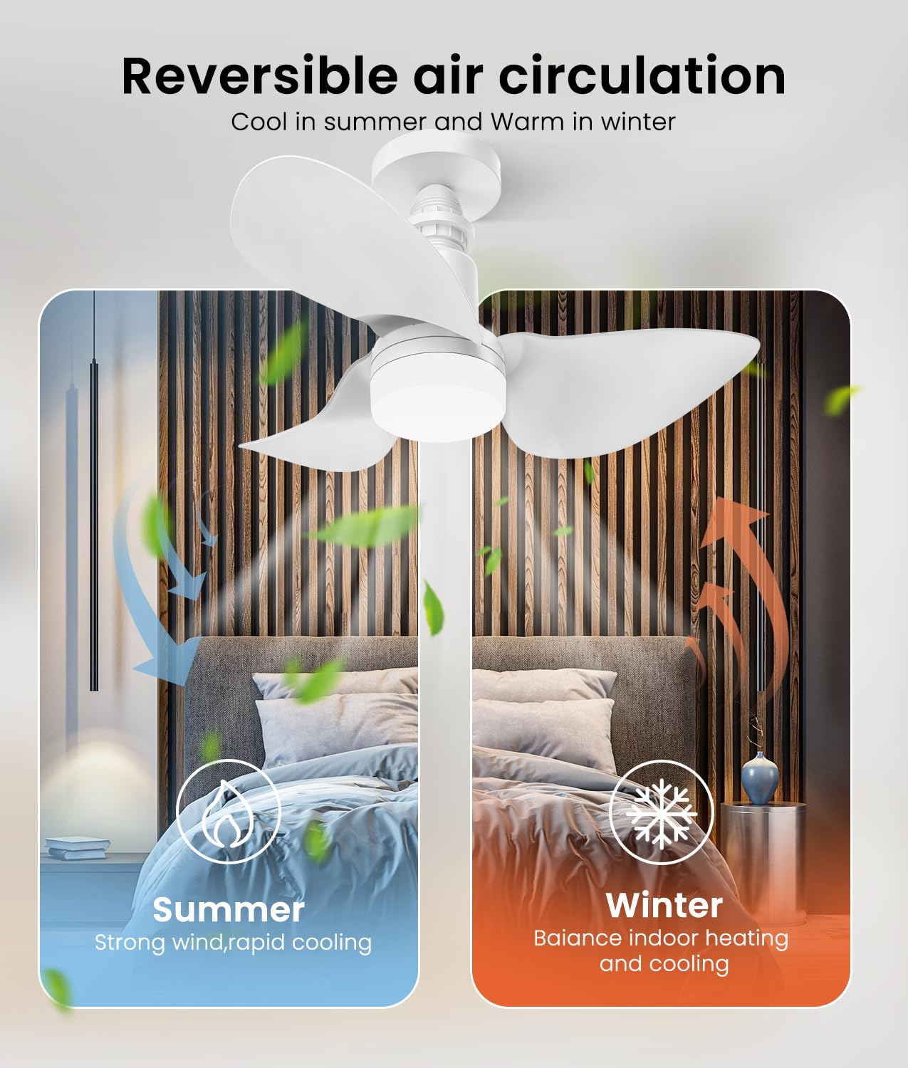 Socket Fan Light Ceiling Fans with Lights and Remote, Dimmable LED Ceiling Fan with Lights,5 Adjustable Wind Speeds 1000 Lumens Light Bulb Screw in Ceiling Fan for Bedroom Kitchen, Living Room, Closet