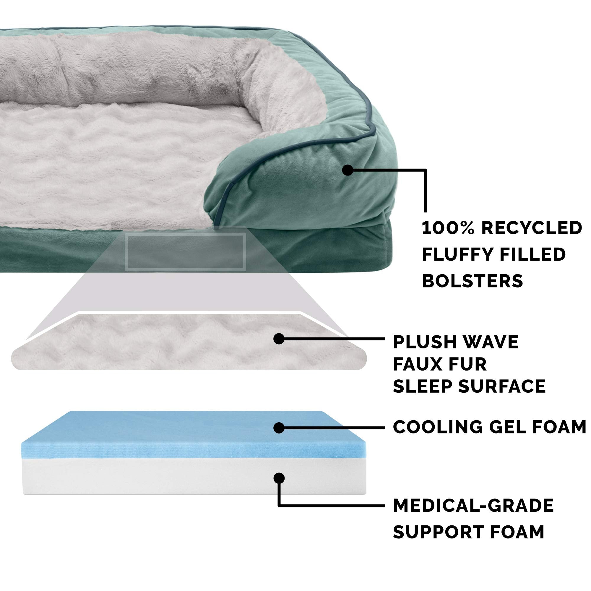 Furhaven Cooling Gel Dog Bed for Large Dogs w/ Removable Bolsters & Washable Cover, For Dogs Up to 95 lbs - Plush & Velvet Waves Perfect Comfort Sofa - Celadon Green, Jumbo/XL, 40.0" x 32.0"x 9.5"