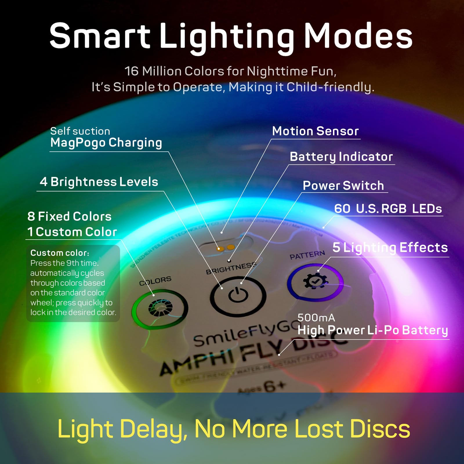 Kids LED Flying Disc – 16 Million Colors RGB 60 LEDs Bright, Rechargeable & Waterproof, Floats for Night/Water Play, Silicone Soft Touch, Fun Christmas, Birthday, Camping Gift for Boys/Girls/Teens