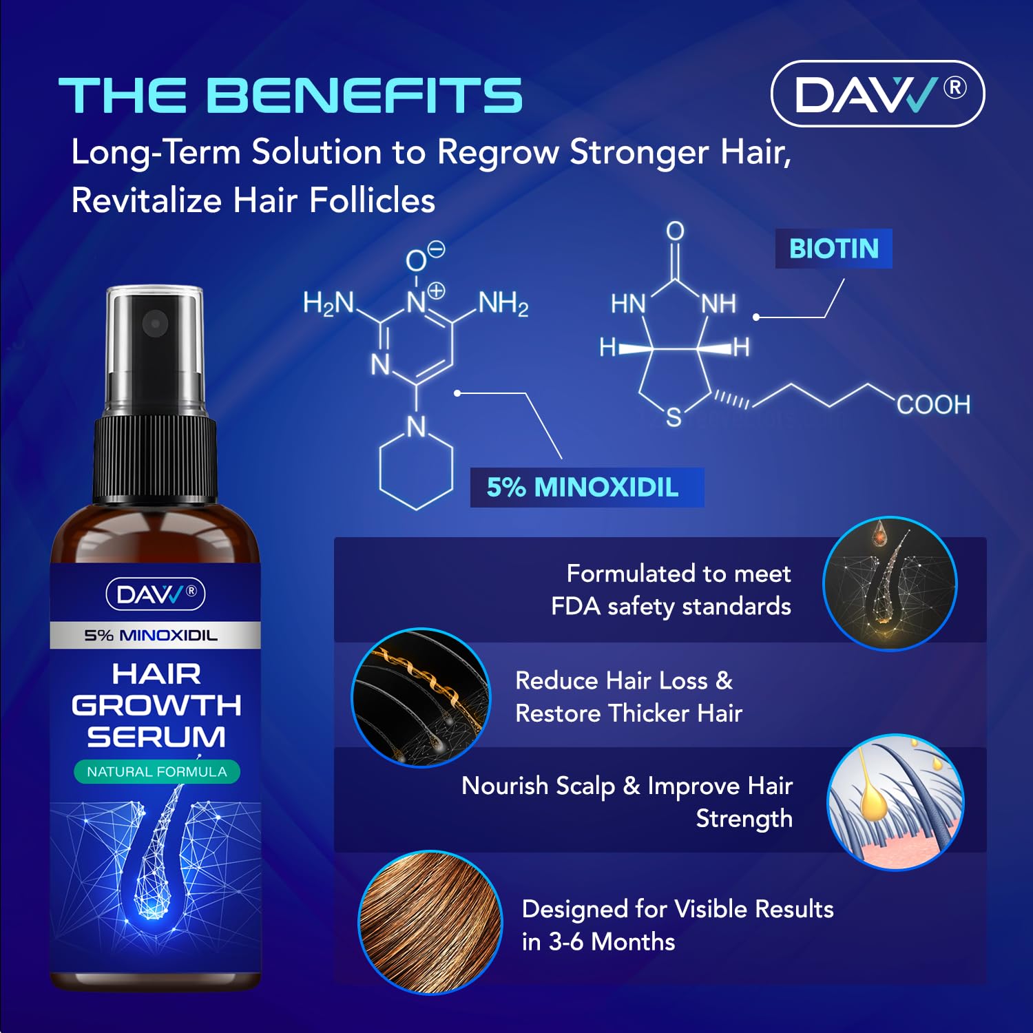 5% Minoxidil for Women and Men: Minoxidil Spray - Minoxidil for Men Hair - Hair Growth Products - Hair Growth Serum with Rosemary - Extra Strength Hair Loss Solution - Faster Stronger Thicker - 60ml