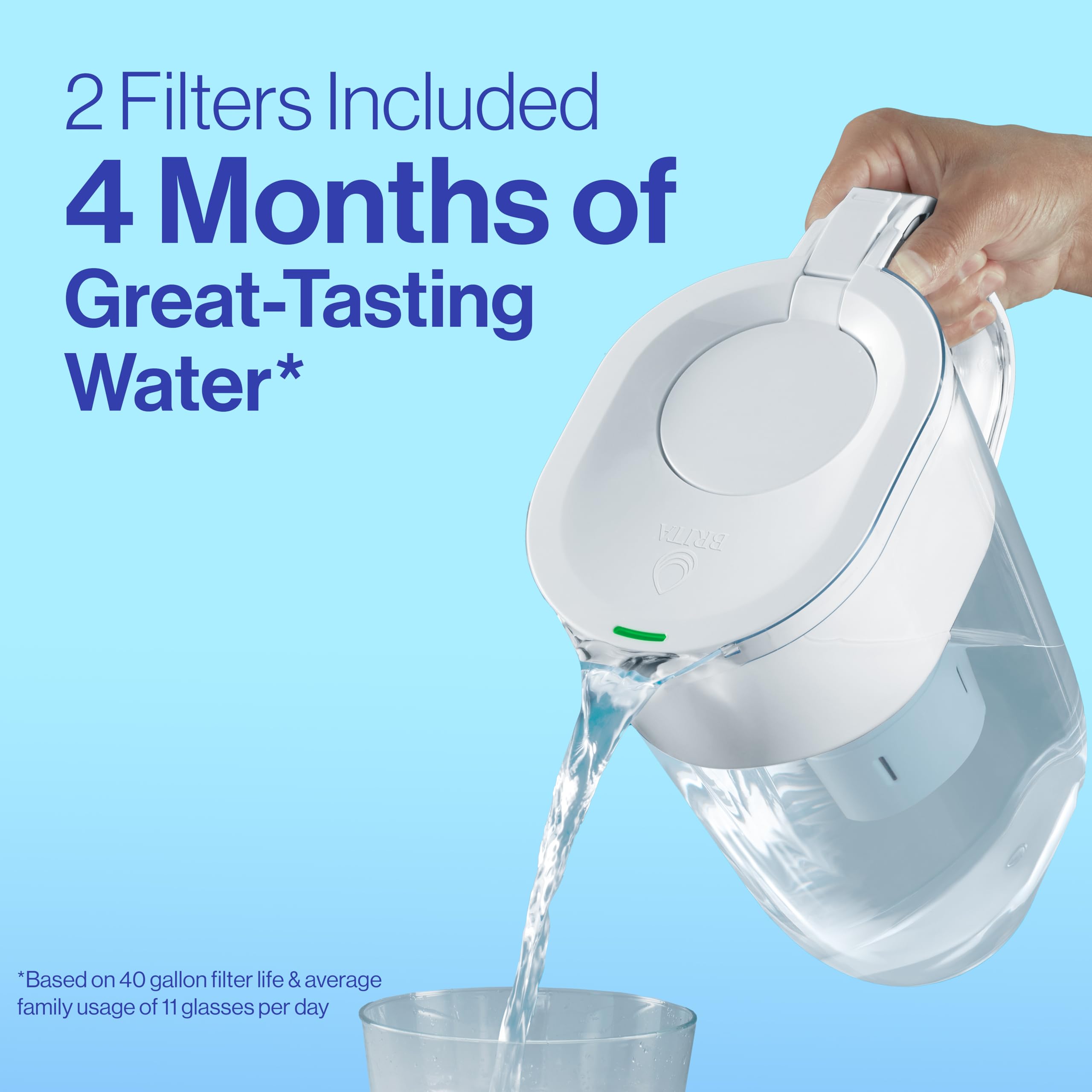 Brita Plus Water Filter, BPA-Free, High-Density Replacement Filter for Pitchers and Dispensers, Reduces 2x Contaminants*, Lasts Two Months or 40 Gallons, Includes 2 Filters