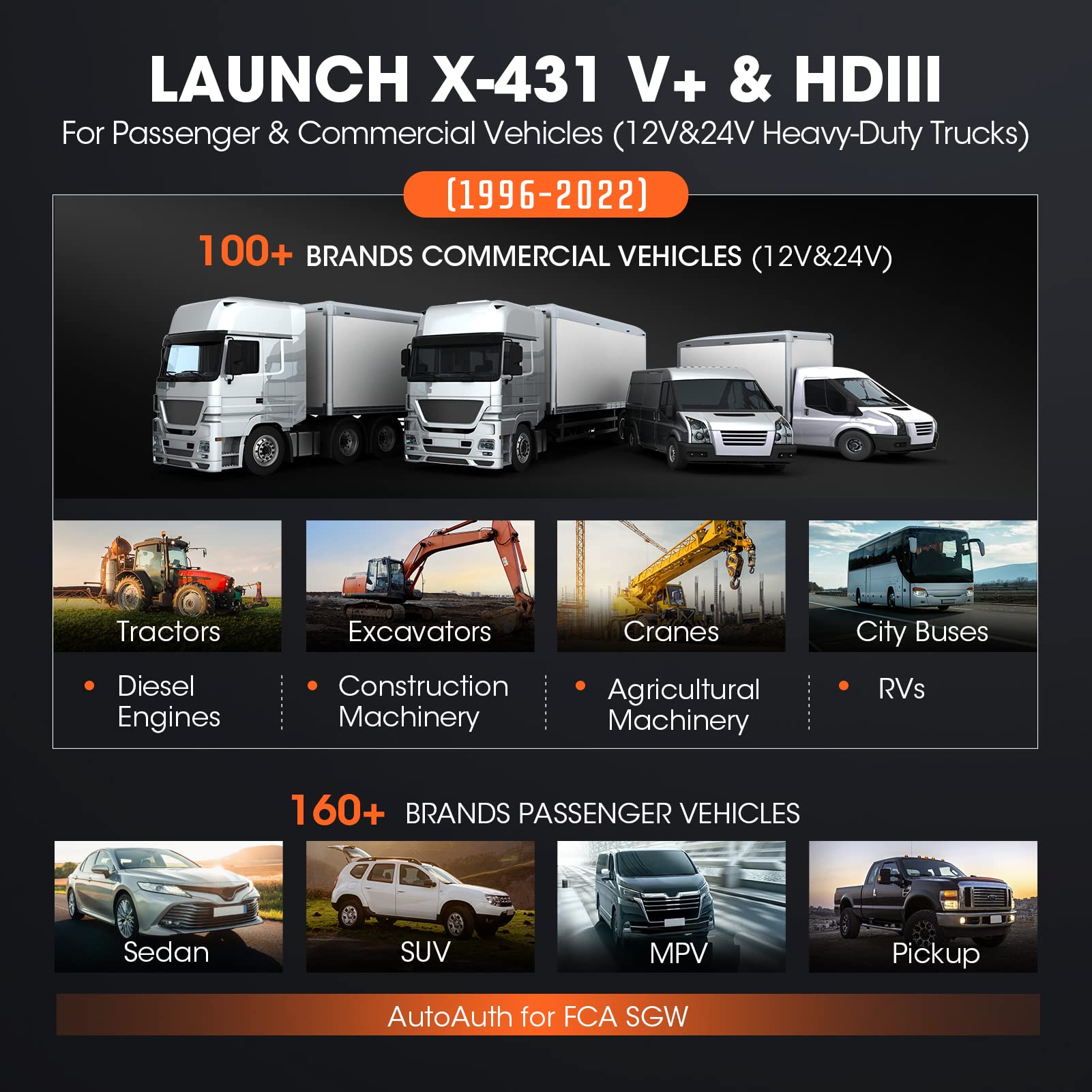 LAUNCH X431 V+ 5.0, SmartLink C Heavy Duty Truck Scanner for Commercial/Passenger Vehicles, J2534 D-PDU, ECU Program, ECU Coding, Topology, 60 Reset, Bi-Directional Scan Tool, All System