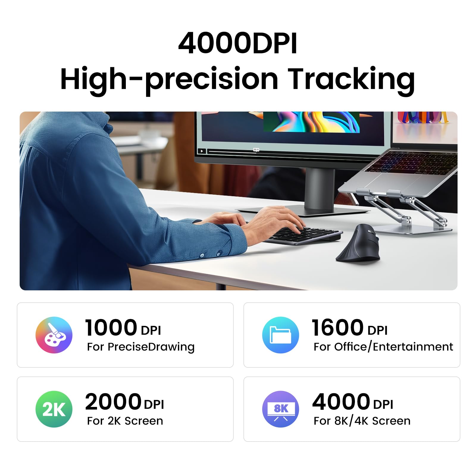 UGREEN Vertical Mouse Wireless (Bluetooth 5.0+2.4G) Ergonomic Mouse with 5 Buttons, 1000/1600/2000/4000 DPI, Prevention of Mouse Arm, Vertical Mouse Compatible with PC/Laptop/Tablet, Black